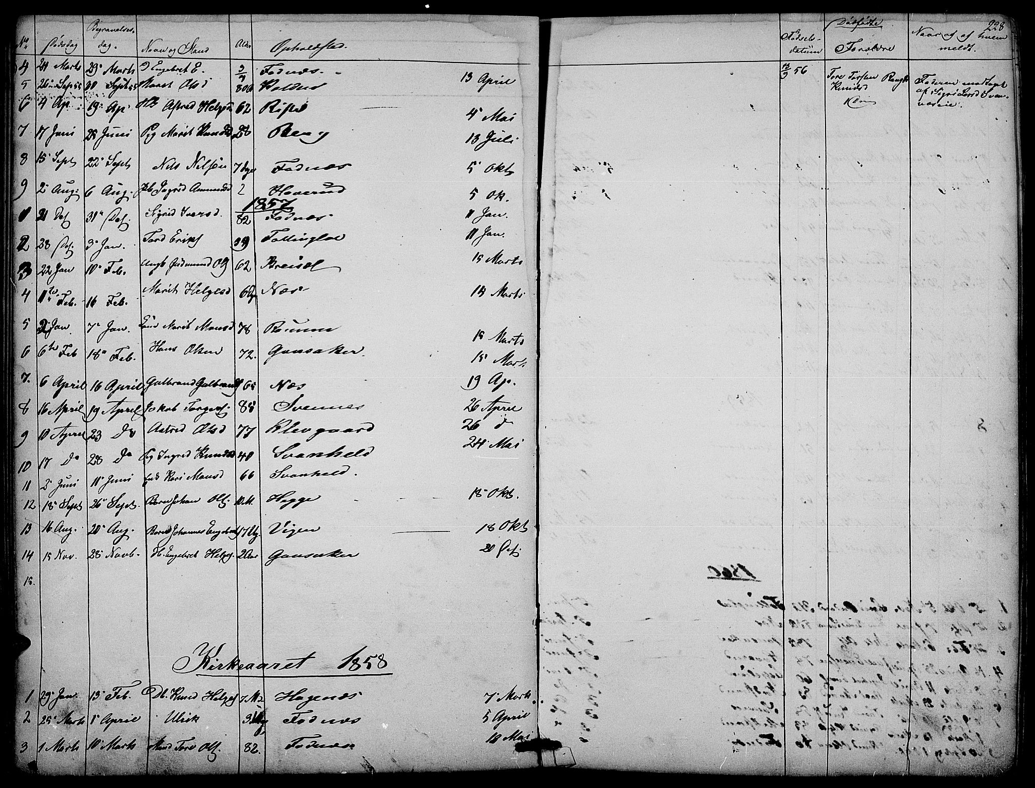Nord-Aurdal prestekontor, SAH/PREST-132/H/Ha/Hab/L0003: Parish register (copy) no. 3, 1842-1882, p. 228