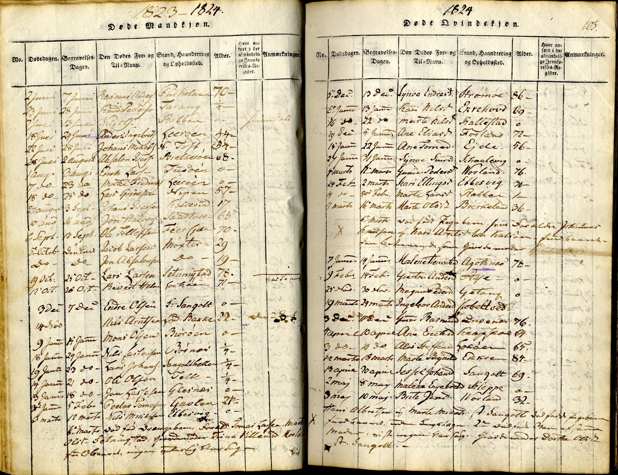 Sund sokneprestembete, SAB/A-99930: Parish register (official) no. A 11, 1814-1825, p. 105