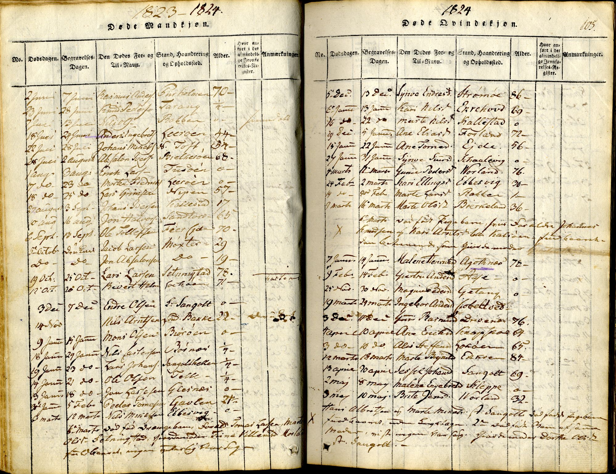 Sund sokneprestembete, AV/SAB-A-99930: Parish register (official) no. A 11, 1814-1825, p. 105