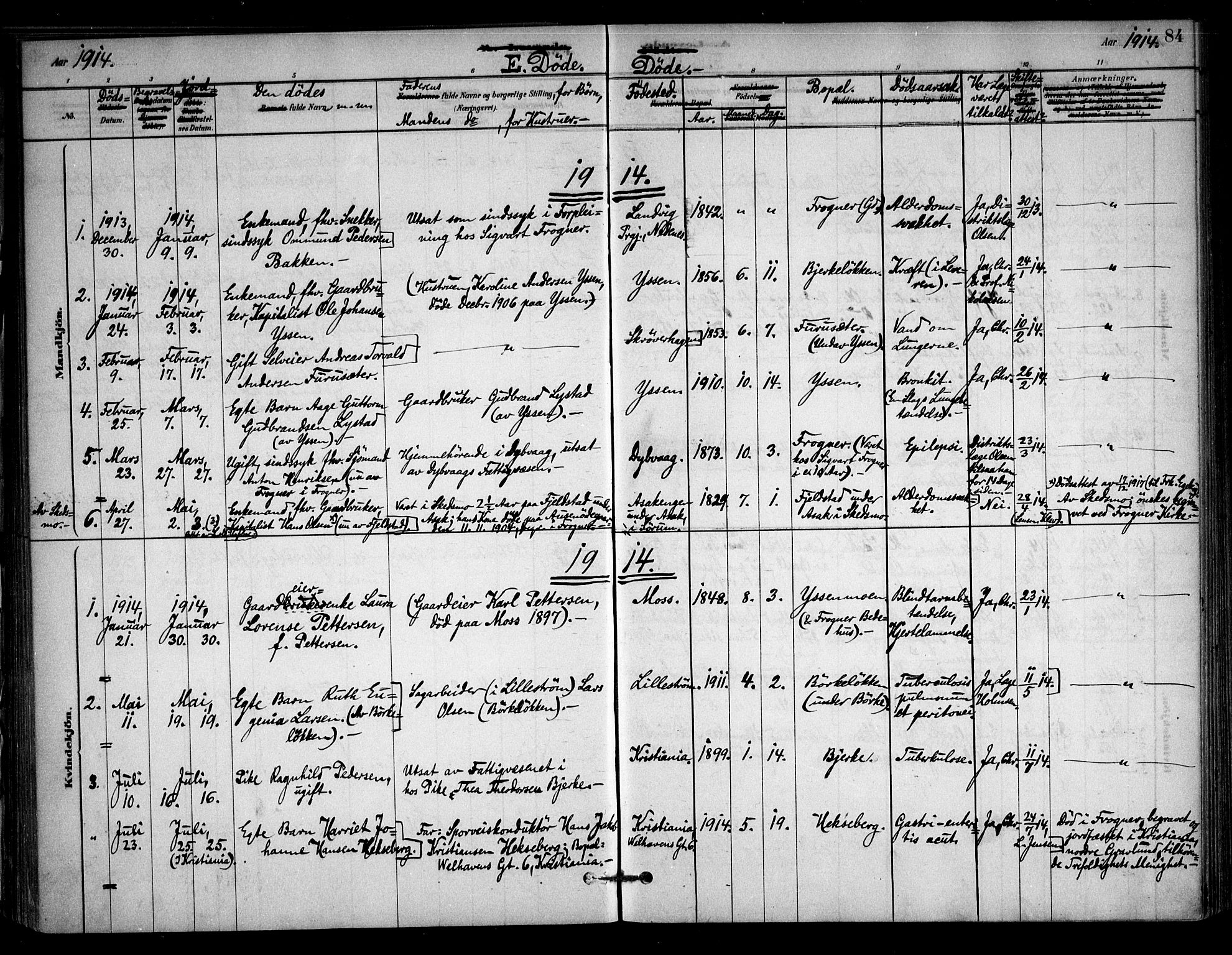 Sørum prestekontor Kirkebøker, AV/SAO-A-10303/F/Fb/L0001: Parish register (official) no. II 1, 1878-1915, p. 84