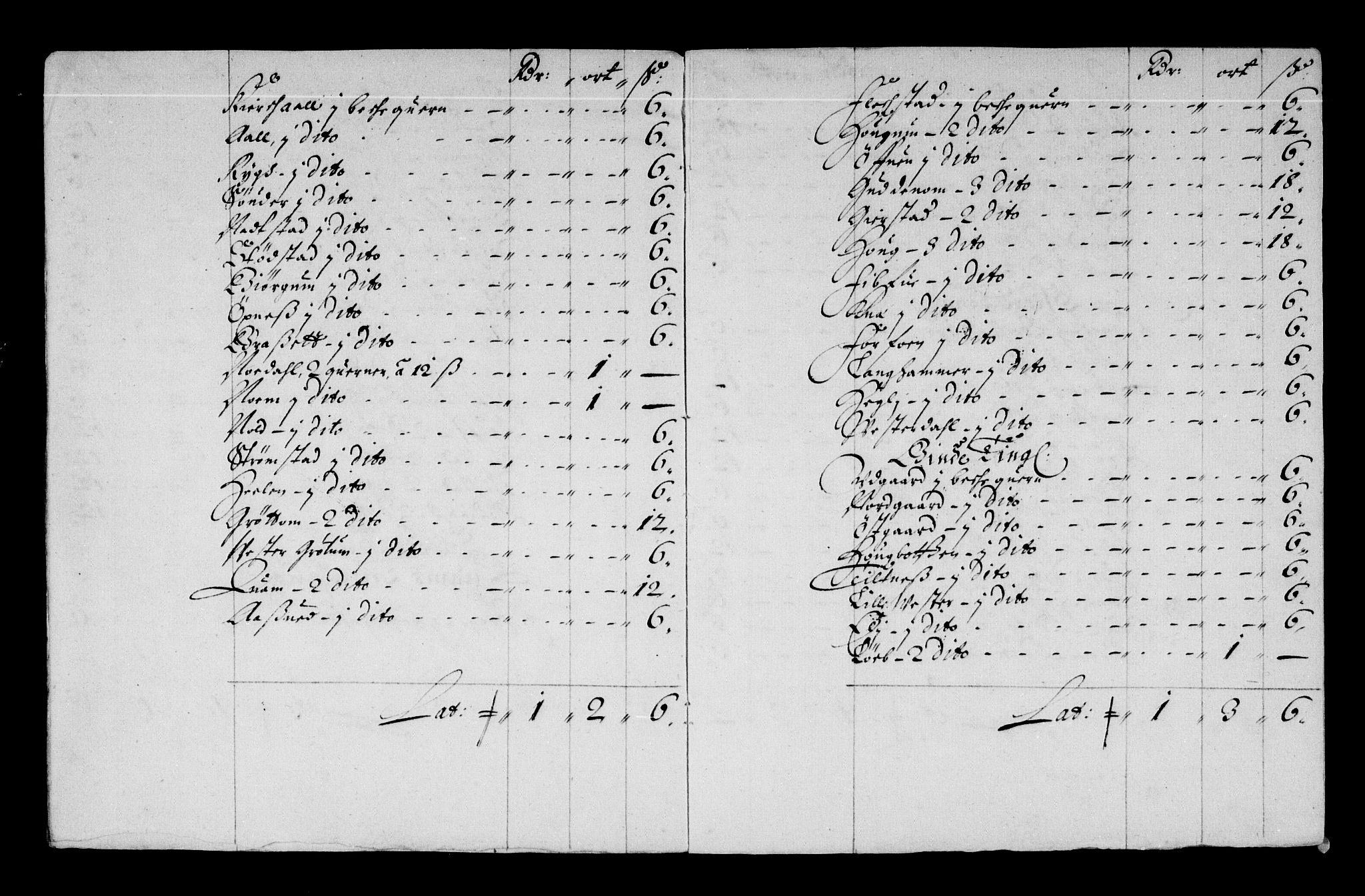 Rentekammeret inntil 1814, Reviderte regnskaper, Stiftamtstueregnskaper, Trondheim stiftamt og Nordland amt, AV/RA-EA-6044/R/Rd/L0044: Trondheim stiftamt, 1671-1676