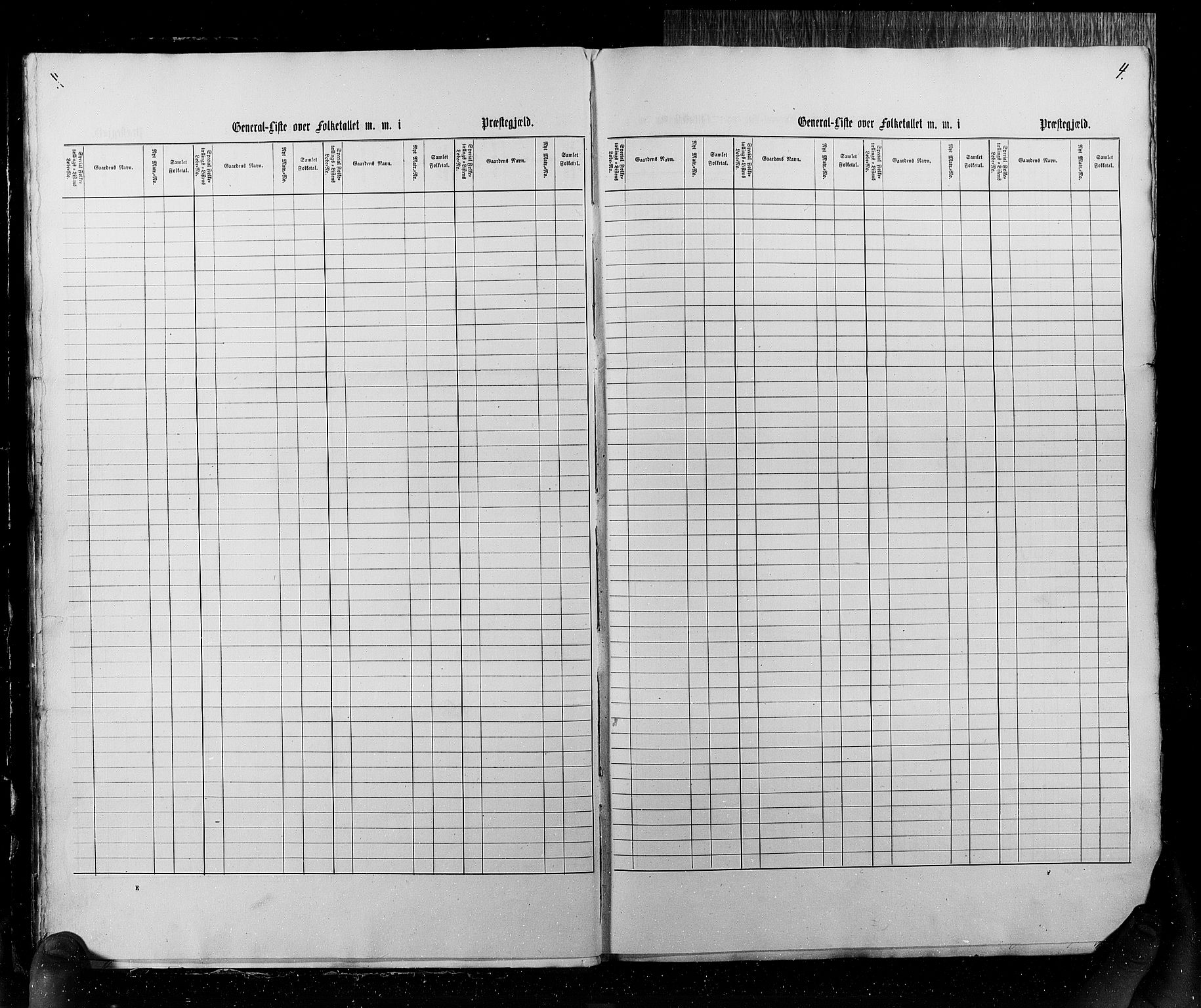 RA, Census 1855, vol. 4: Stavanger amt og Søndre Bergenhus amt, 1855, p. 4