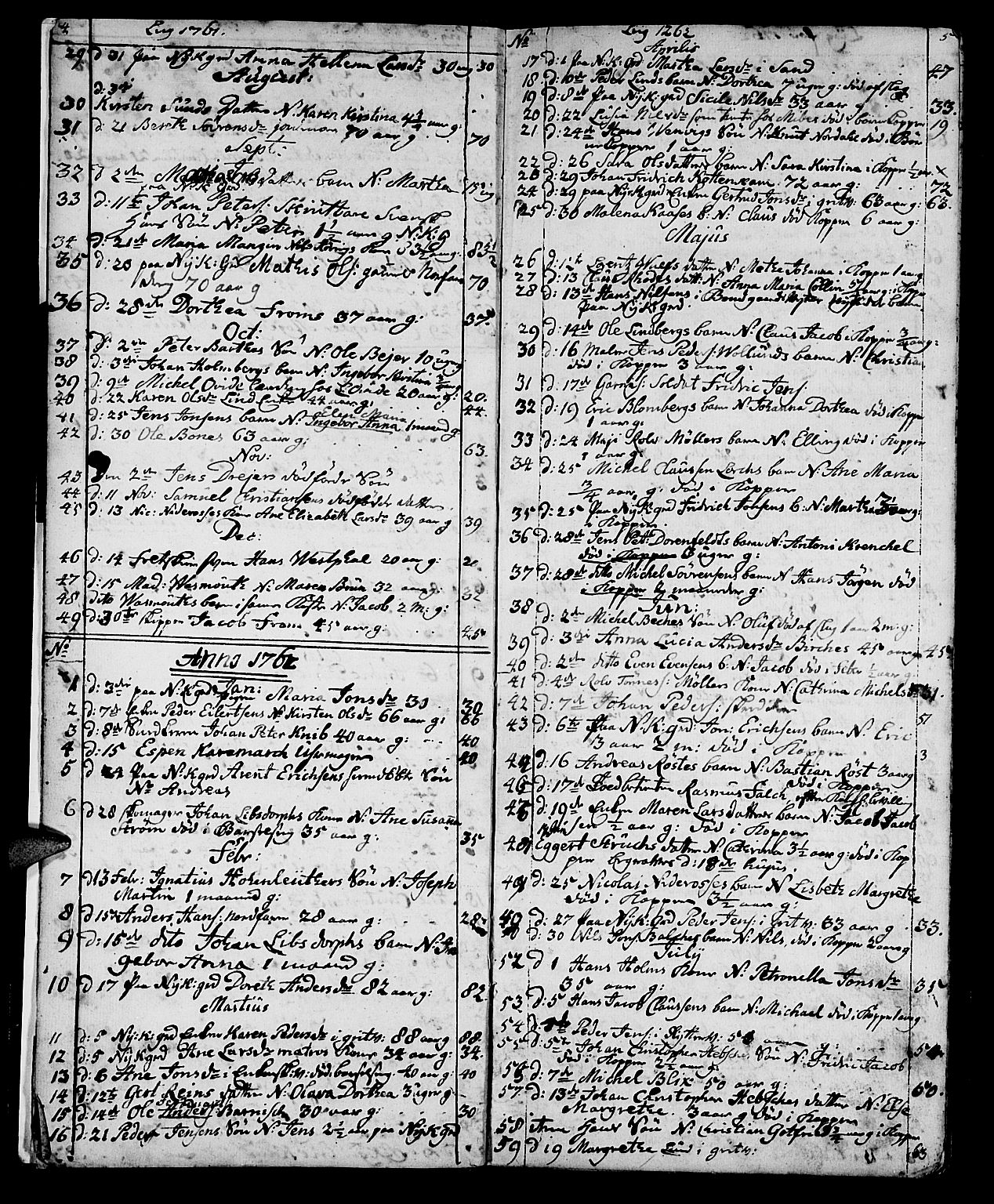 Ministerialprotokoller, klokkerbøker og fødselsregistre - Sør-Trøndelag, SAT/A-1456/602/L0134: Parish register (copy) no. 602C02, 1759-1812, p. 4-5