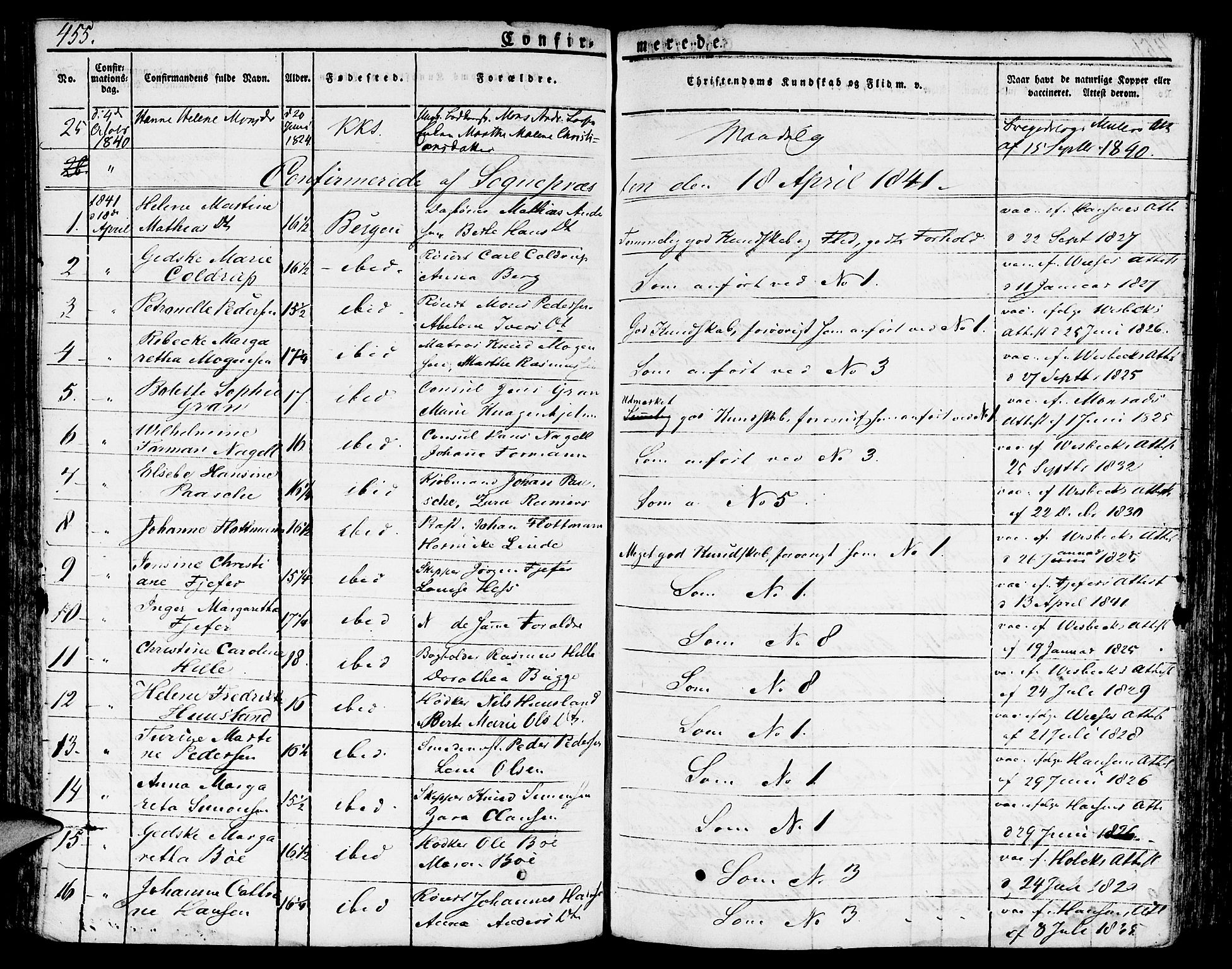 Nykirken Sokneprestembete, SAB/A-77101/H/Hab: Parish register (copy) no. A 5II, 1821-1843, p. 455