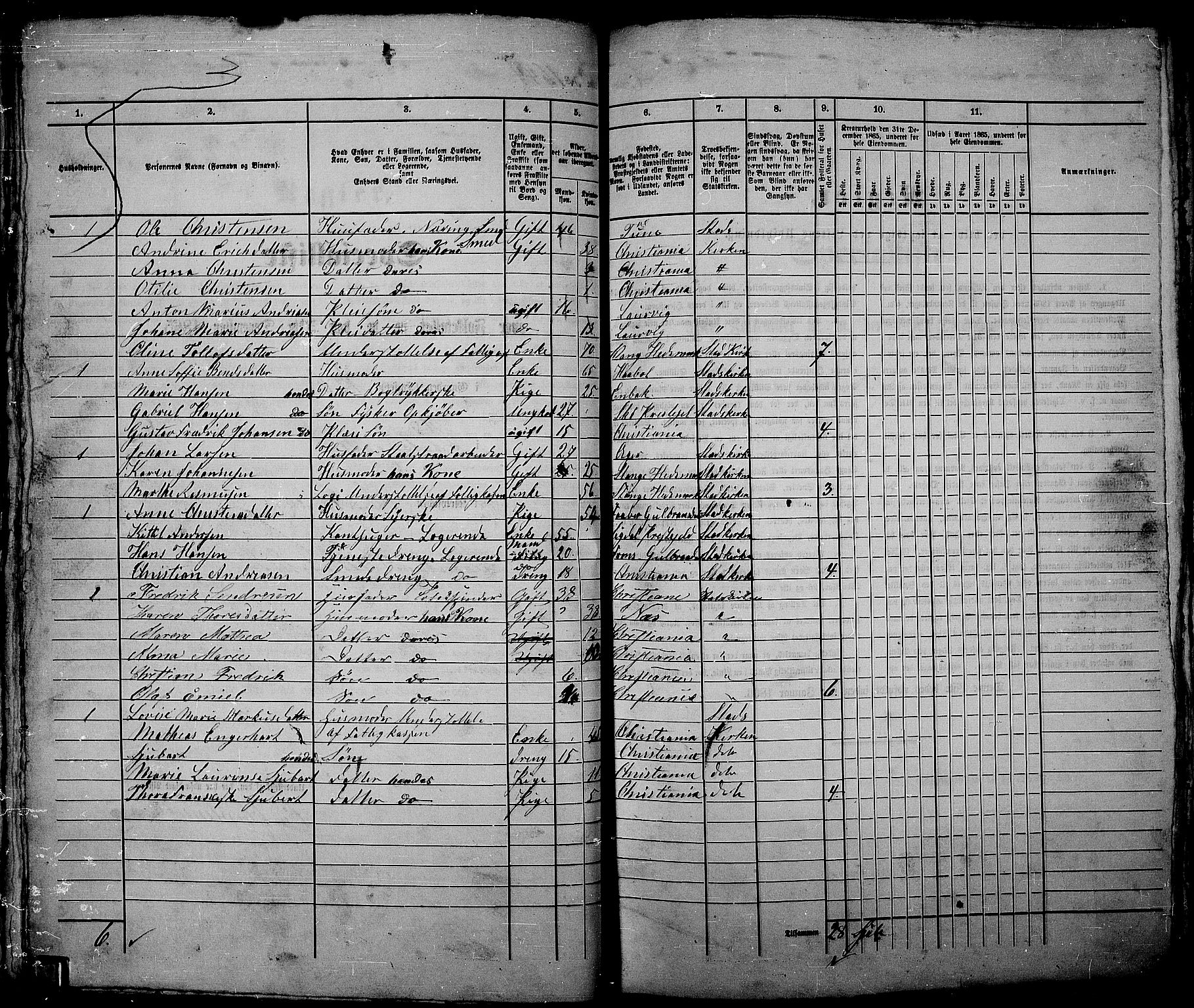 RA, 1865 census for Kristiania, 1865, p. 3728