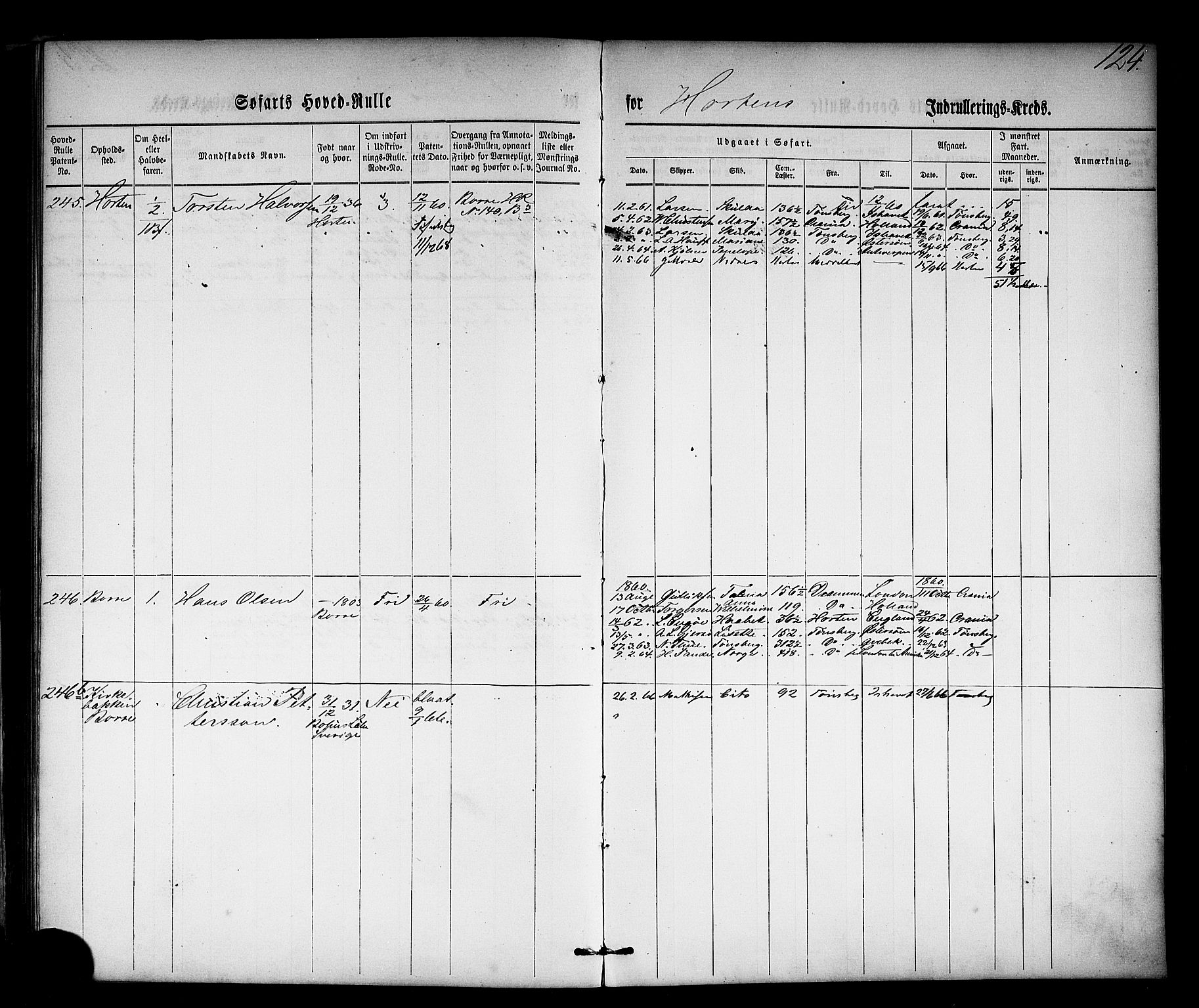 Horten innrulleringskontor, AV/SAKO-A-785/F/Fc/L0001: Hovedrulle, 1860-1861, p. 143