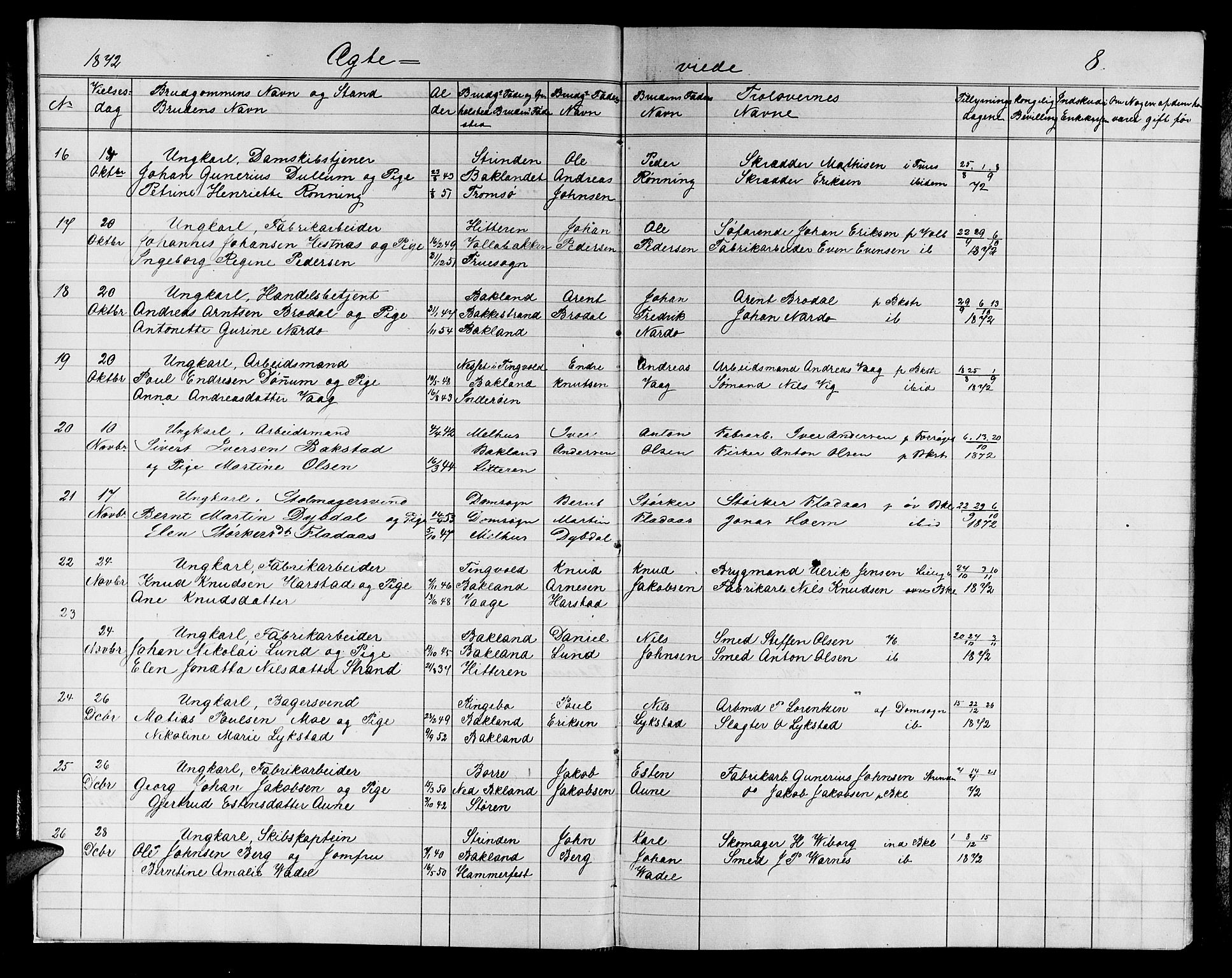Ministerialprotokoller, klokkerbøker og fødselsregistre - Sør-Trøndelag, SAT/A-1456/604/L0221: Parish register (copy) no. 604C04, 1870-1885, p. 8