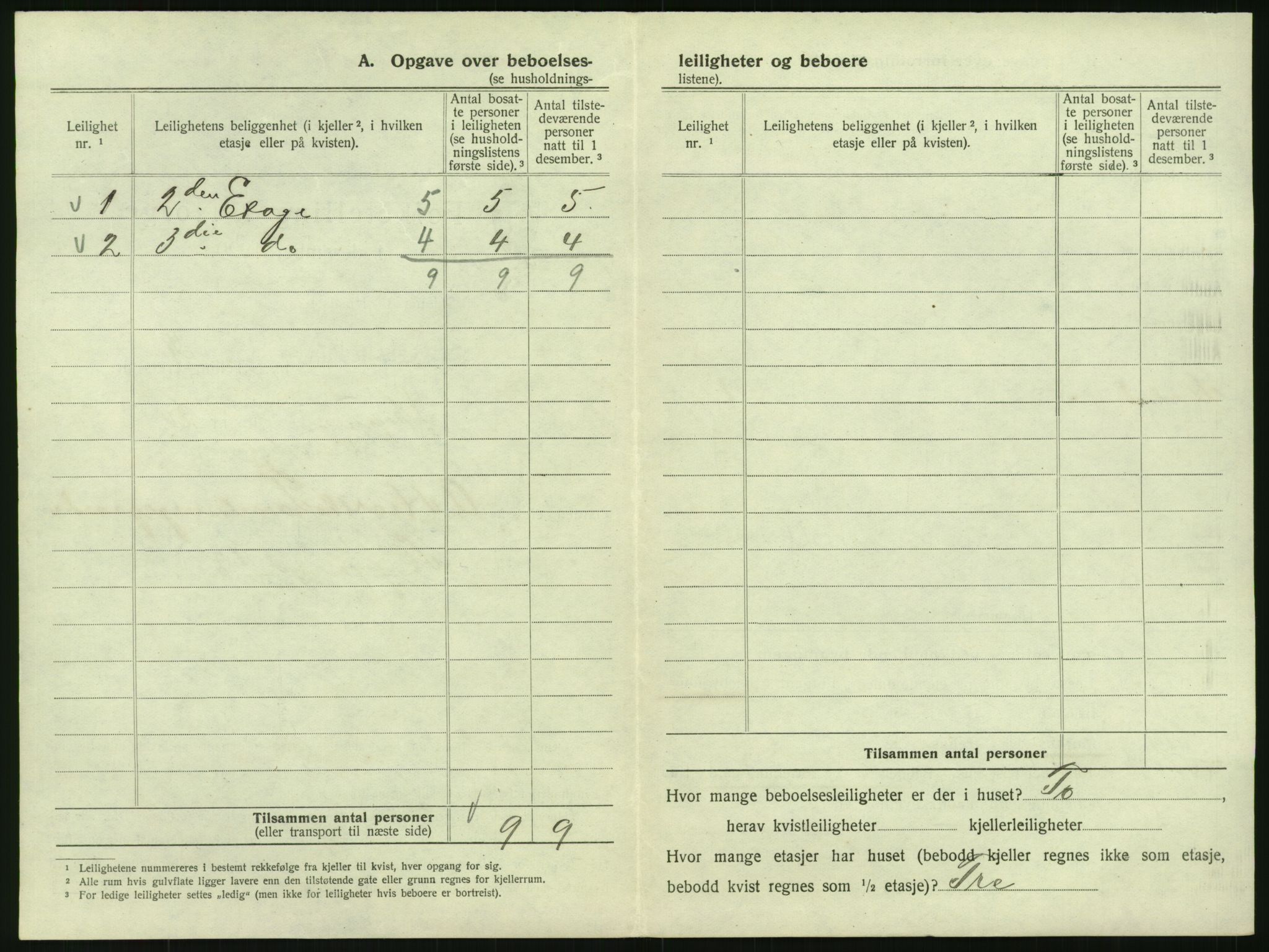 SAO, 1920 census for Kristiania, 1920, p. 95712