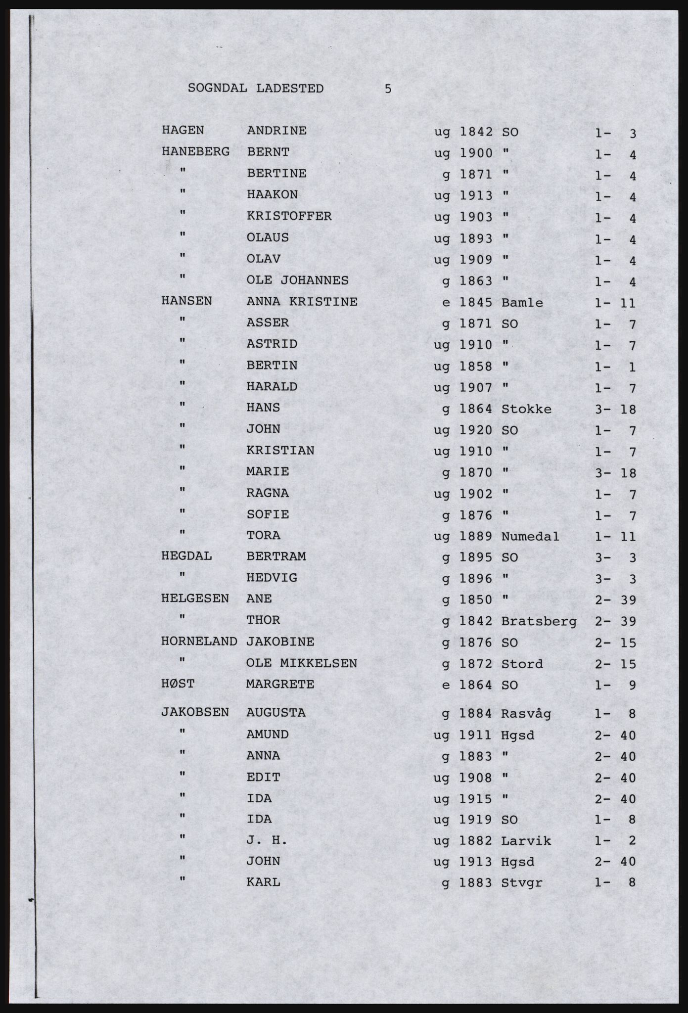 SAST, Copy of 1920 census for Dalane, 1920, p. 189