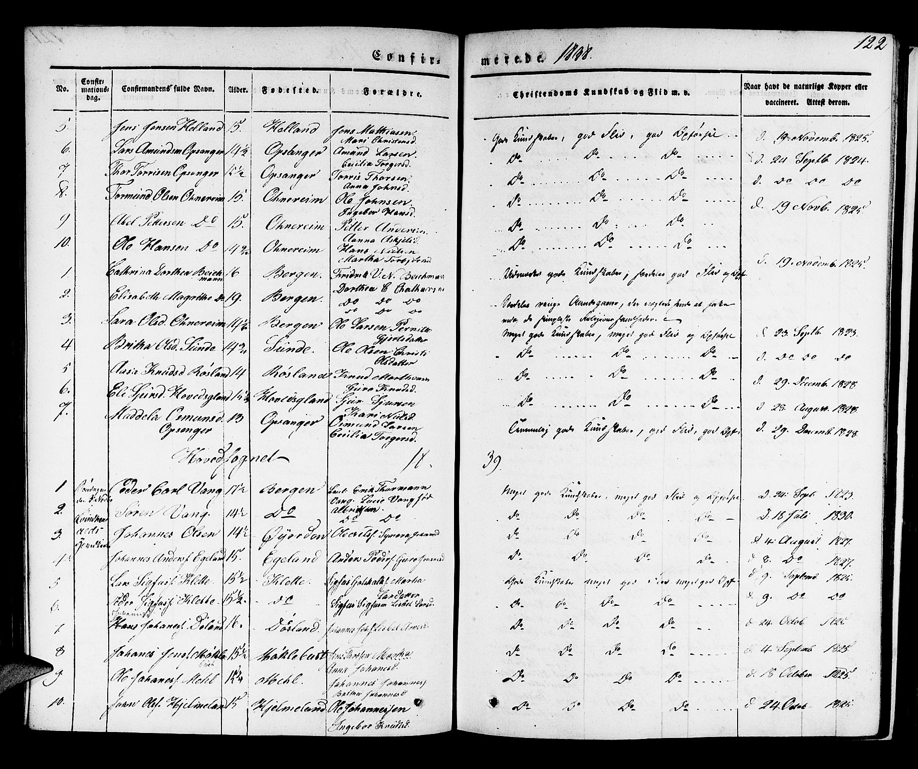 Kvinnherad sokneprestembete, SAB/A-76401/H/Haa: Parish register (official) no. A 6, 1835-1843, p. 122