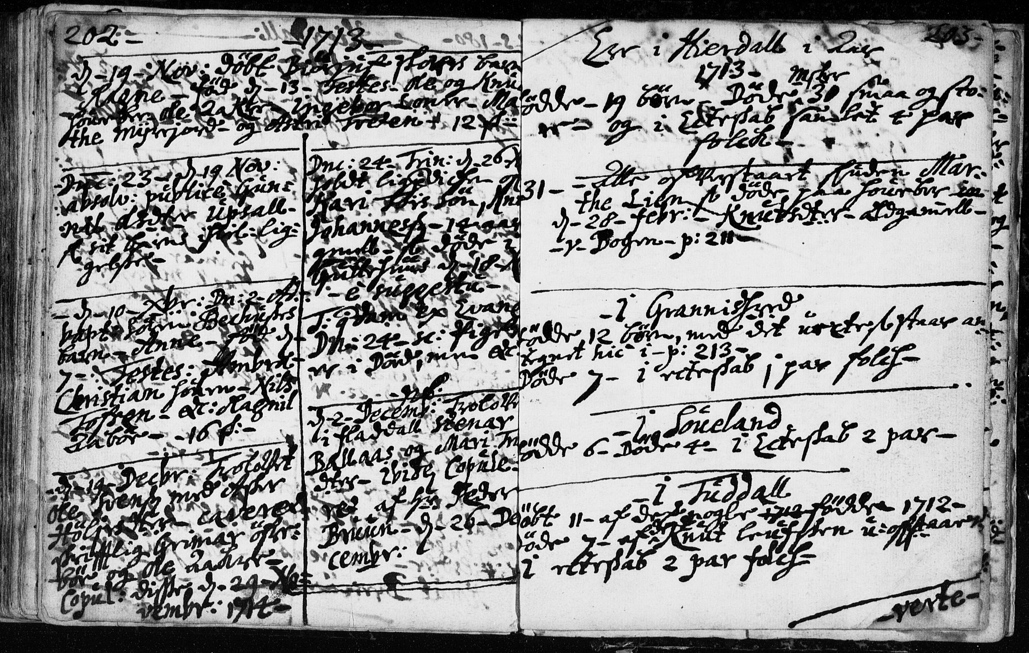 Hjartdal kirkebøker, SAKO/A-270/F/Fa/L0001: Parish register (official) no. I 1, 1685-1714, p. 202-203