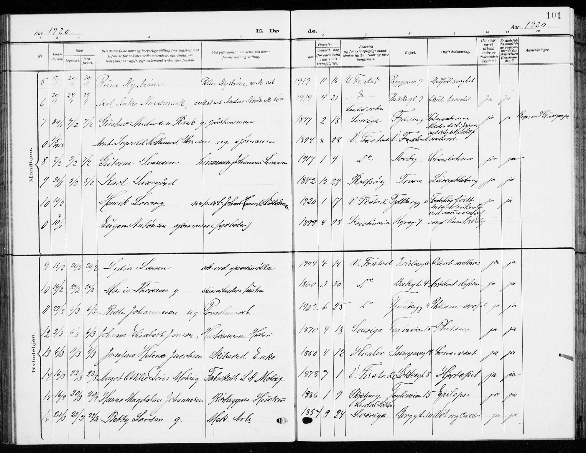 Fredrikstad domkirkes prestekontor Kirkebøker, SAO/A-10906/G/Ga/L0004: Parish register (copy) no. 4, 1910-1944, p. 101