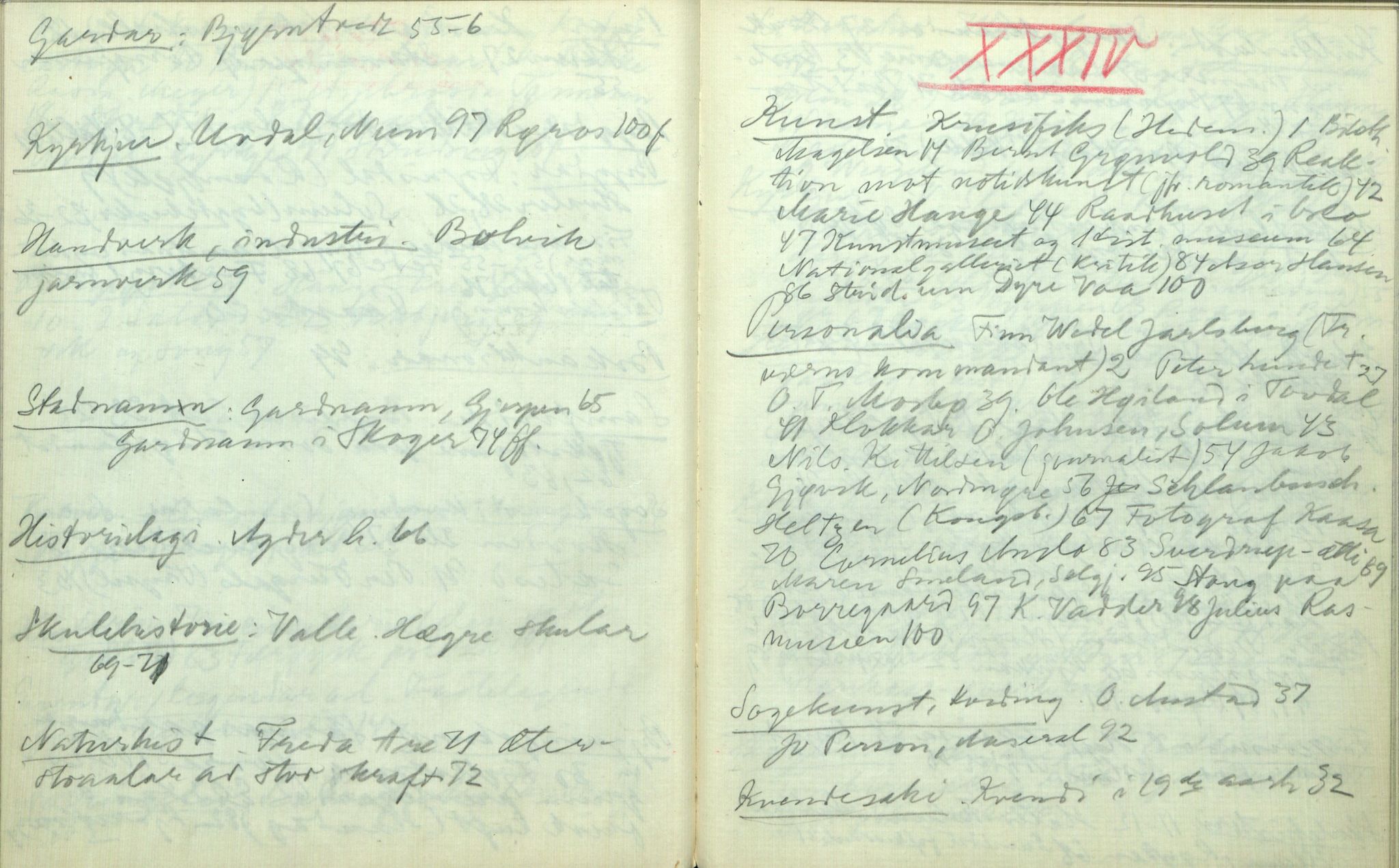 Rikard Berge, TEMU/TGM-A-1003/H/L0096: 96: Utklypp. Register l, 1918