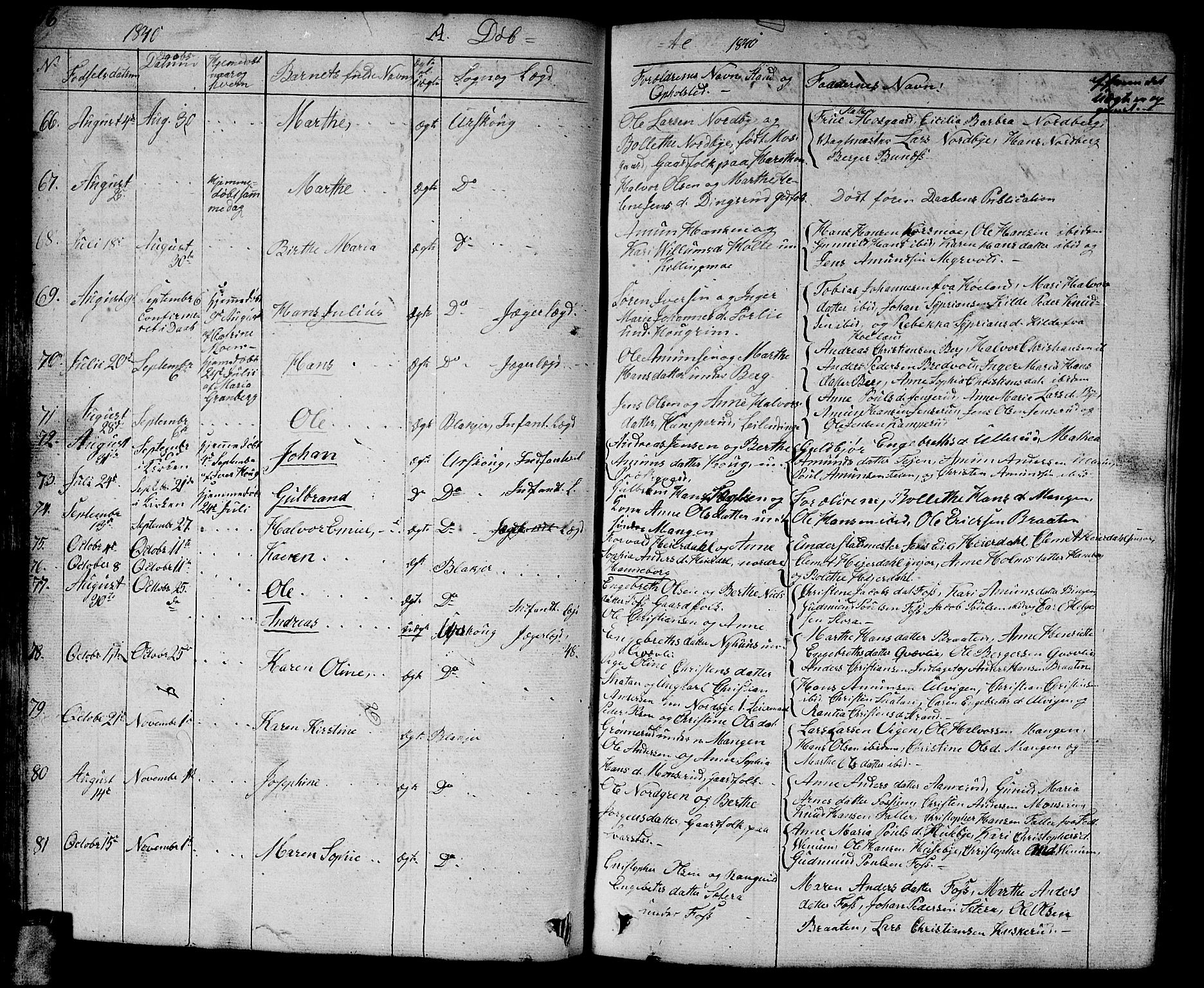 Aurskog prestekontor Kirkebøker, AV/SAO-A-10304a/G/Ga/L0002: Parish register (copy) no. I 2, 1829-1857, p. 76