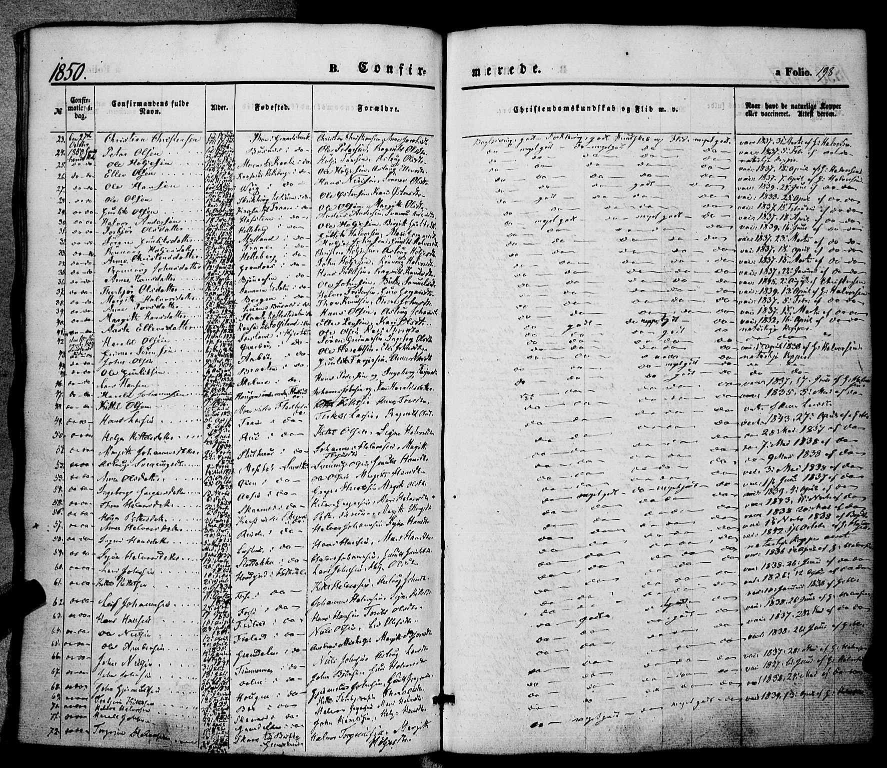 Hjartdal kirkebøker, SAKO/A-270/F/Fa/L0008: Parish register (official) no. I 8, 1844-1859, p. 198