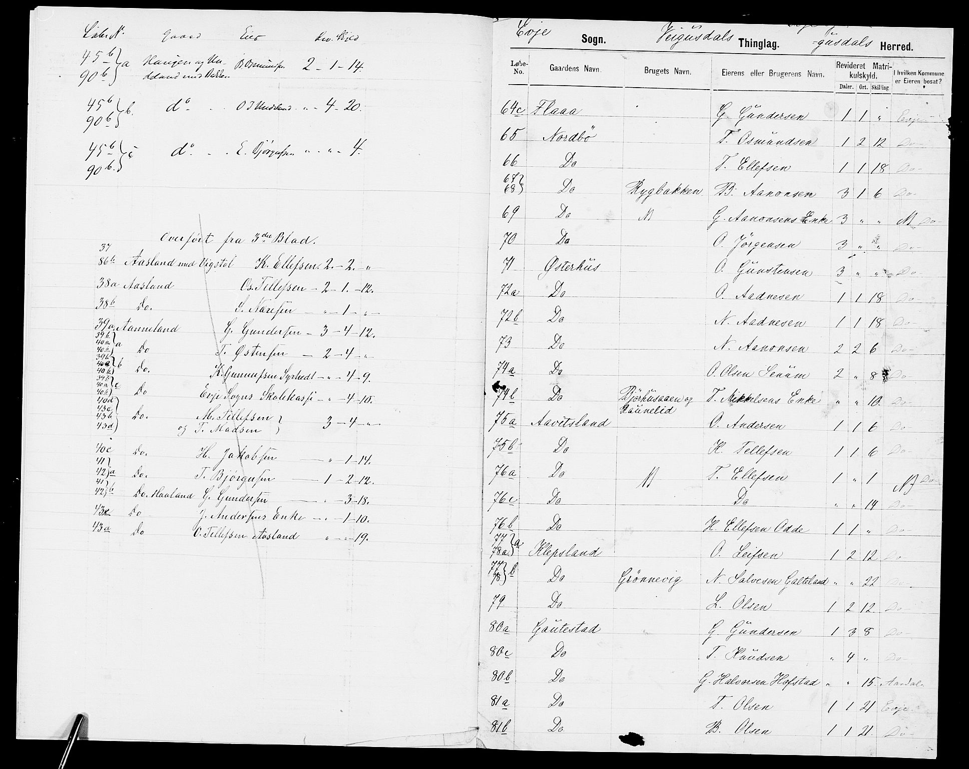 SAK, 1875 census for 0934P Evje, 1875, p. 8