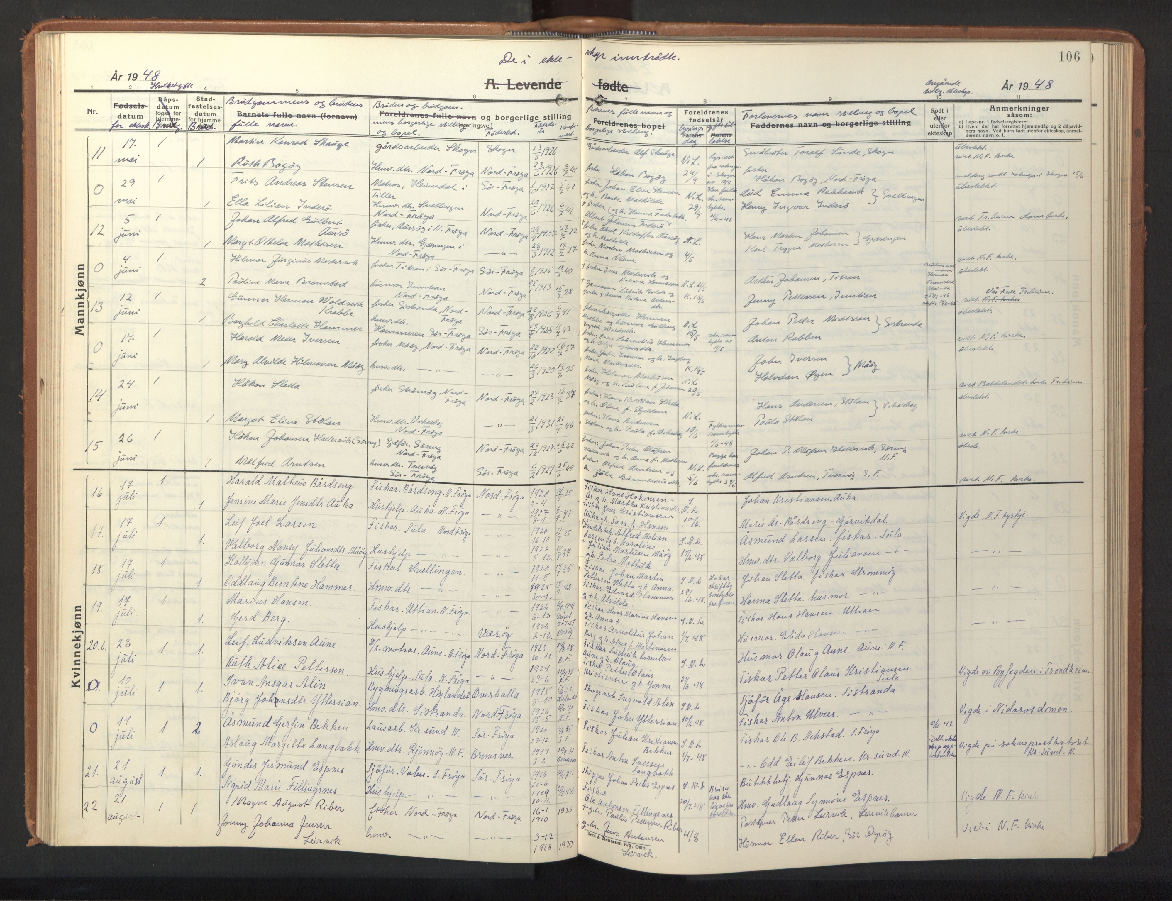 Ministerialprotokoller, klokkerbøker og fødselsregistre - Sør-Trøndelag, SAT/A-1456/640/L0590: Parish register (copy) no. 640C07, 1935-1948, p. 106