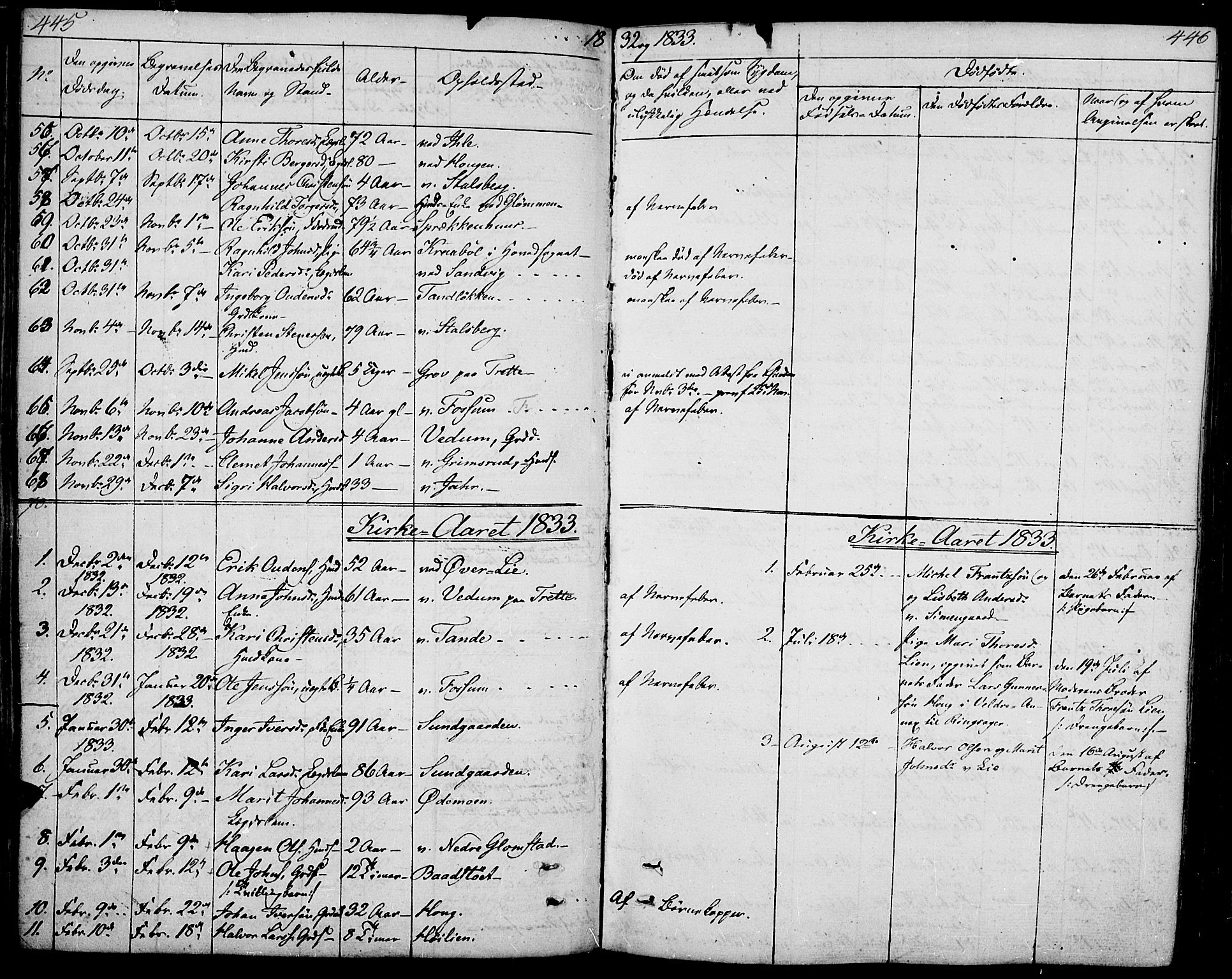 Øyer prestekontor, AV/SAH-PREST-084/H/Ha/Haa/L0004: Parish register (official) no. 4, 1824-1841, p. 445-446