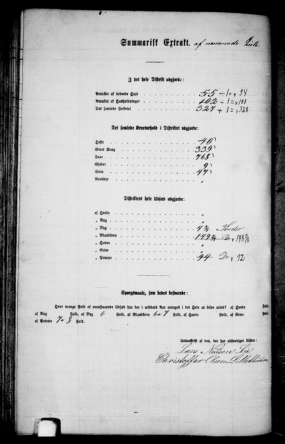 RA, 1865 census for Voss, 1865, p. 104