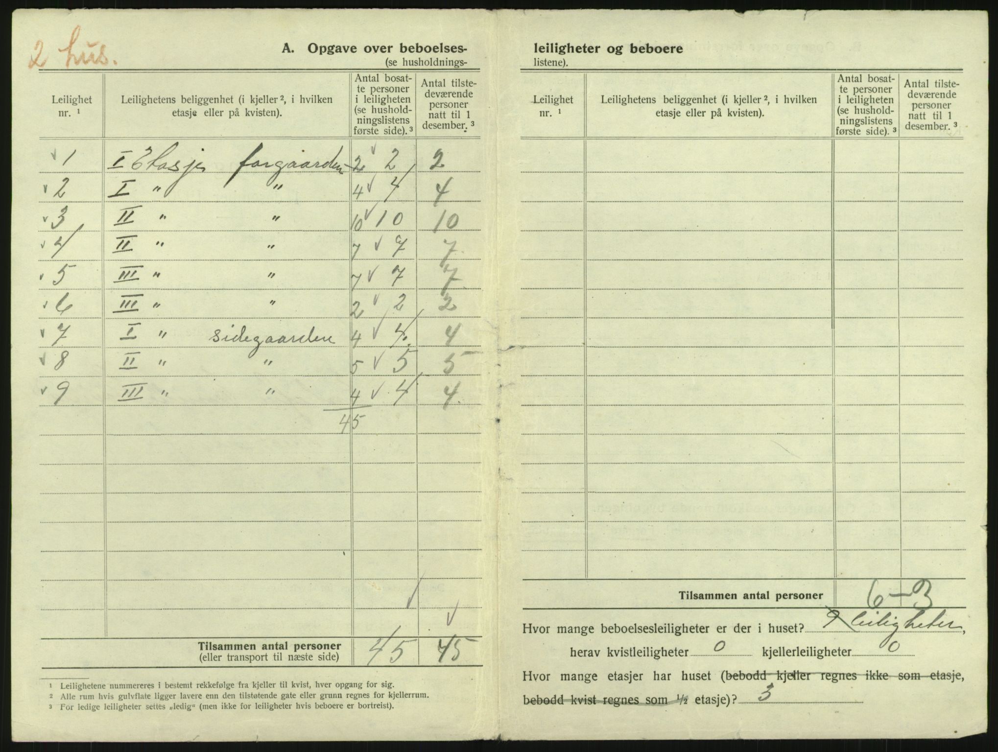 SAO, 1920 census for Kristiania, 1920, p. 15229