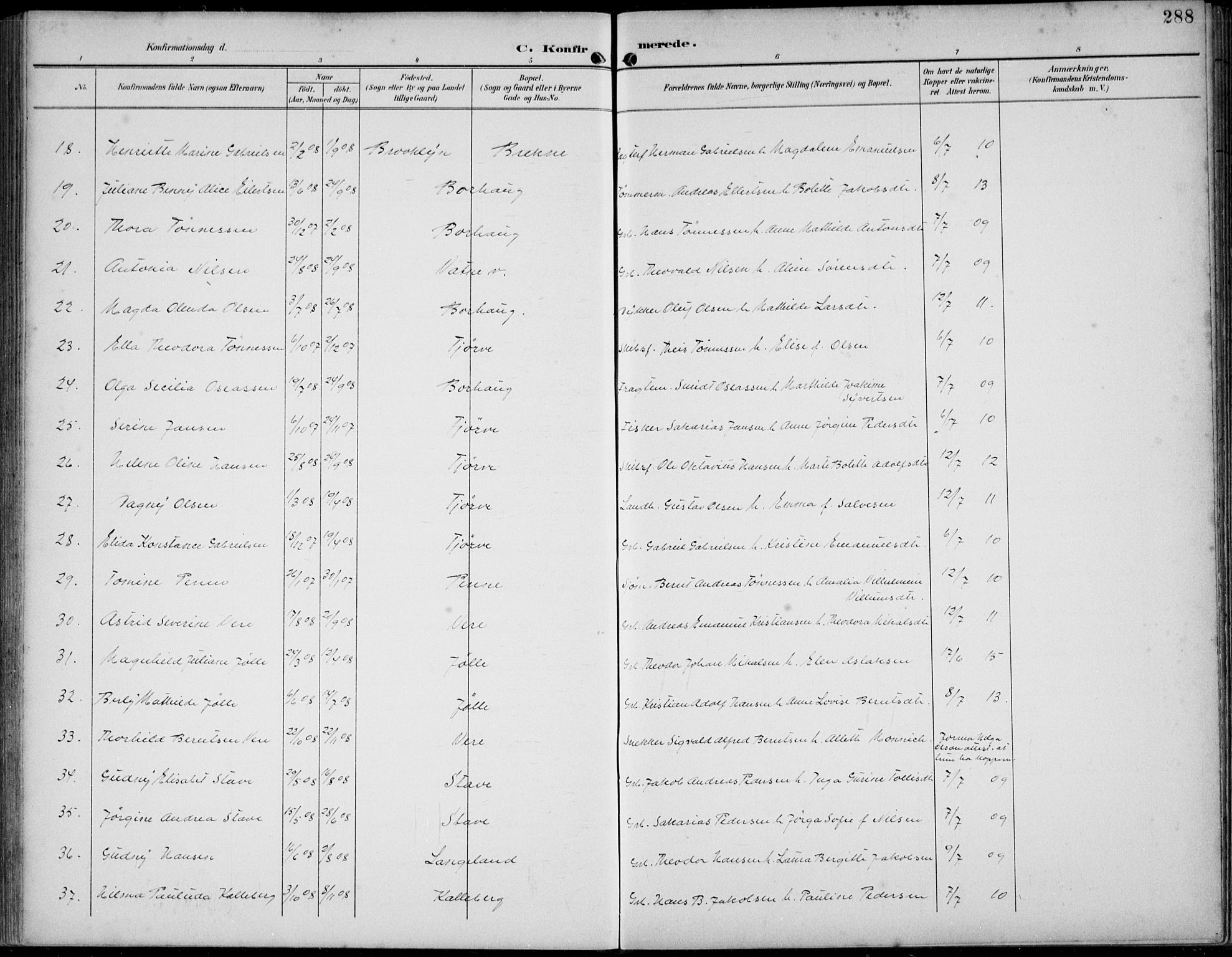 Lista sokneprestkontor, AV/SAK-1111-0027/F/Fb/L0005: Parish register (copy) no. B 5, 1892-1923, p. 288