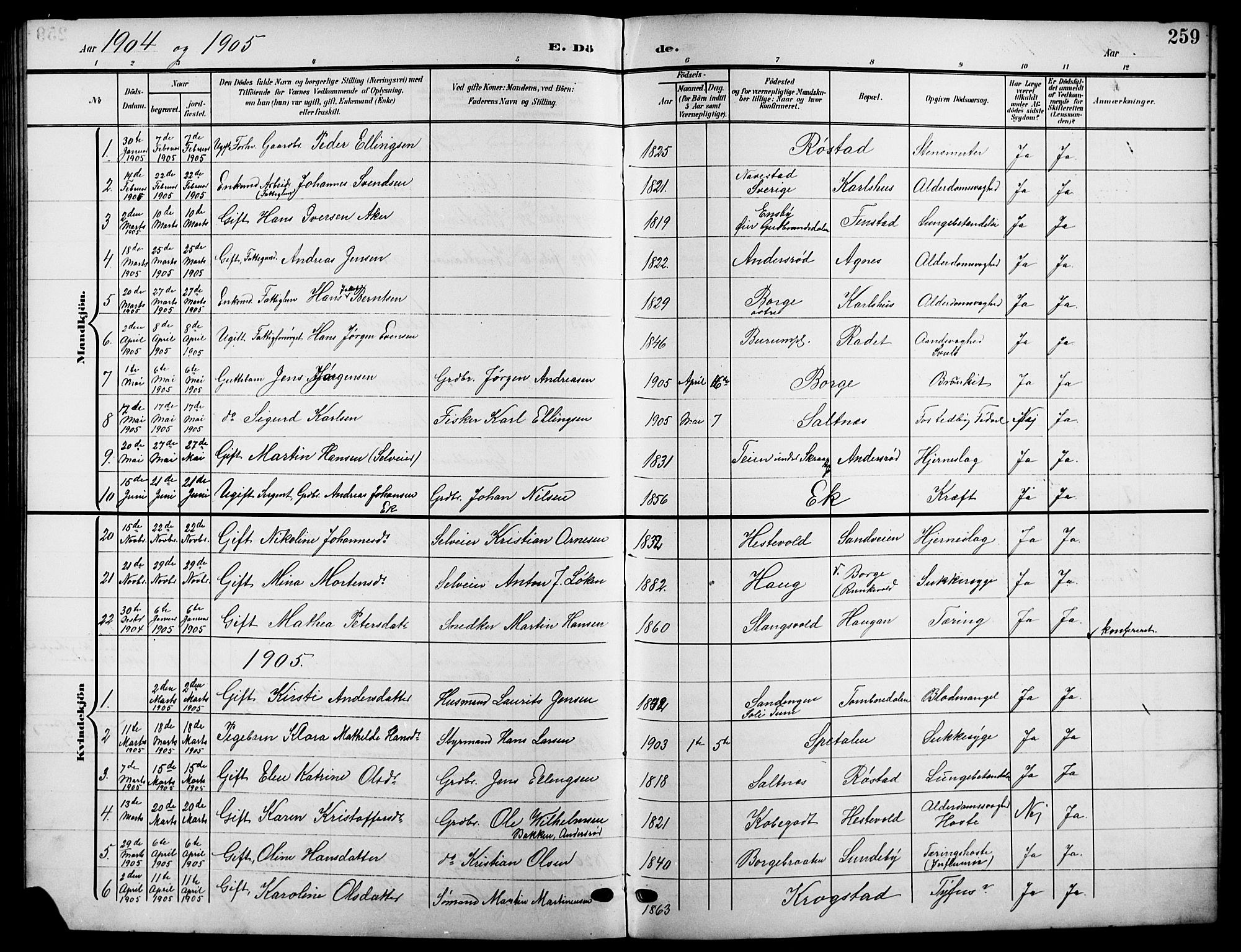 Råde prestekontor kirkebøker, AV/SAO-A-2009/G/Ga/L0001: Parish register (copy) no. 1, 1903-1925, p. 259