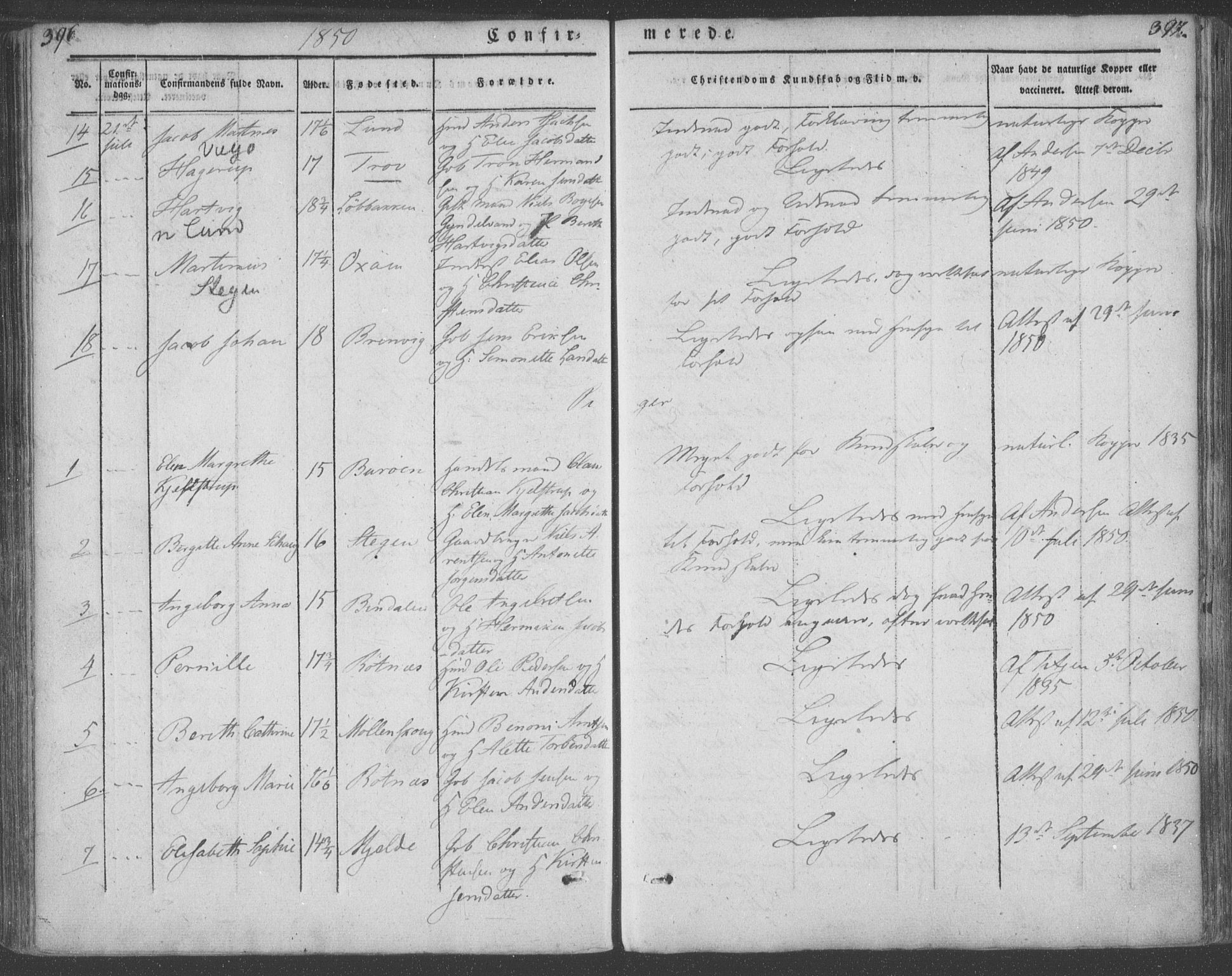 Ministerialprotokoller, klokkerbøker og fødselsregistre - Nordland, AV/SAT-A-1459/855/L0799: Parish register (official) no. 855A07, 1834-1852, p. 396-397