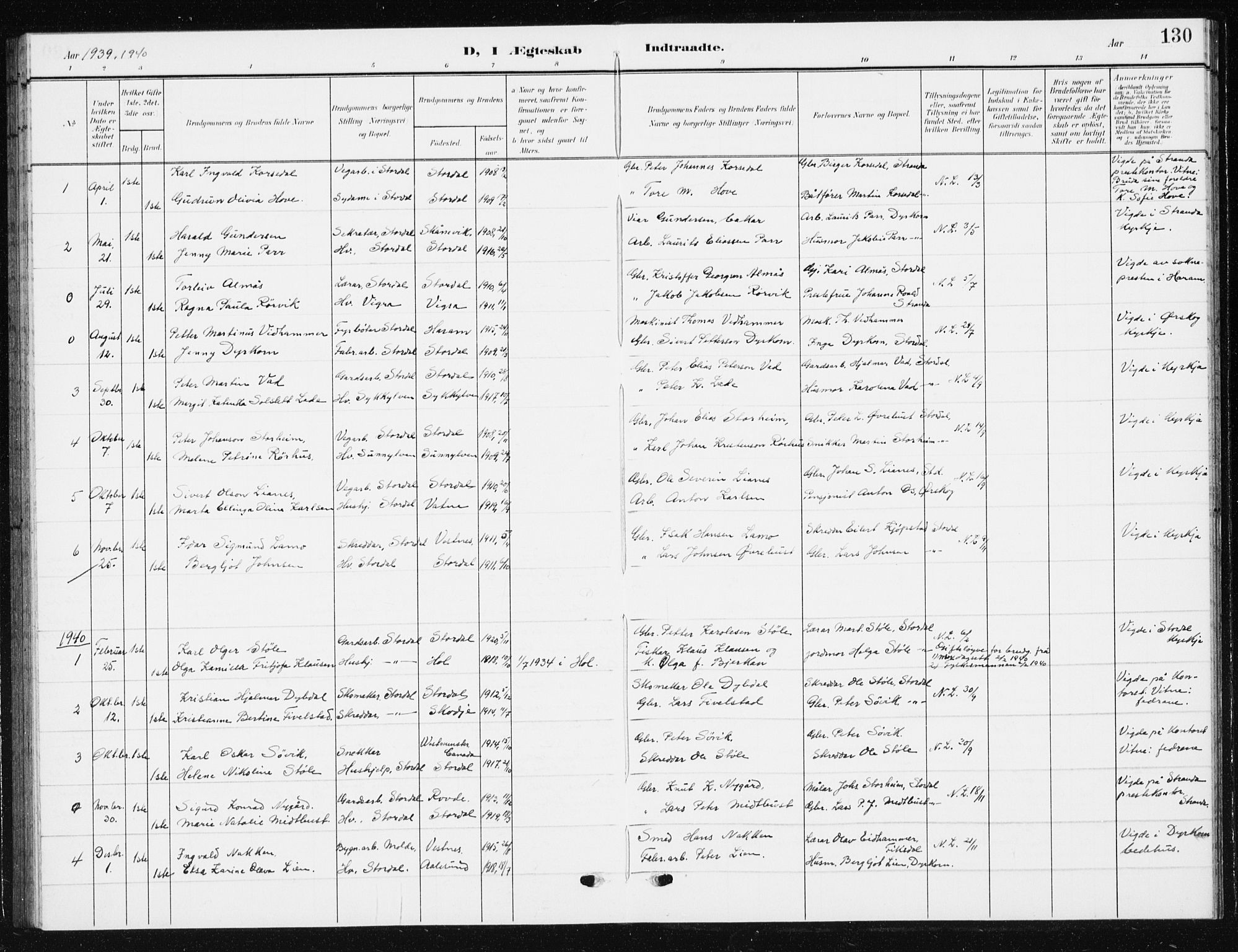 Ministerialprotokoller, klokkerbøker og fødselsregistre - Møre og Romsdal, AV/SAT-A-1454/521/L0303: Parish register (copy) no. 521C04, 1908-1943, p. 130