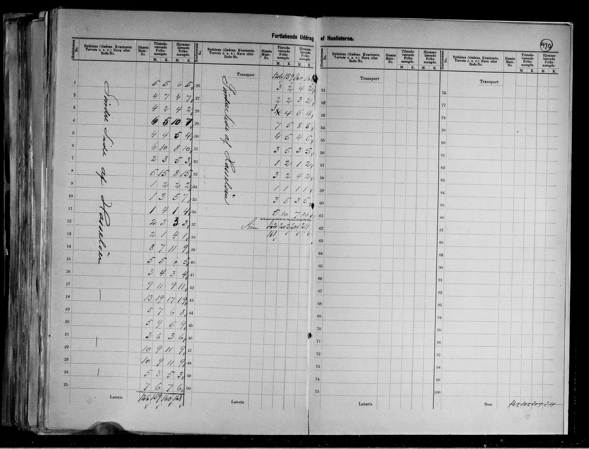 RA, 1891 census for 1106 Haugesund, 1891, p. 27