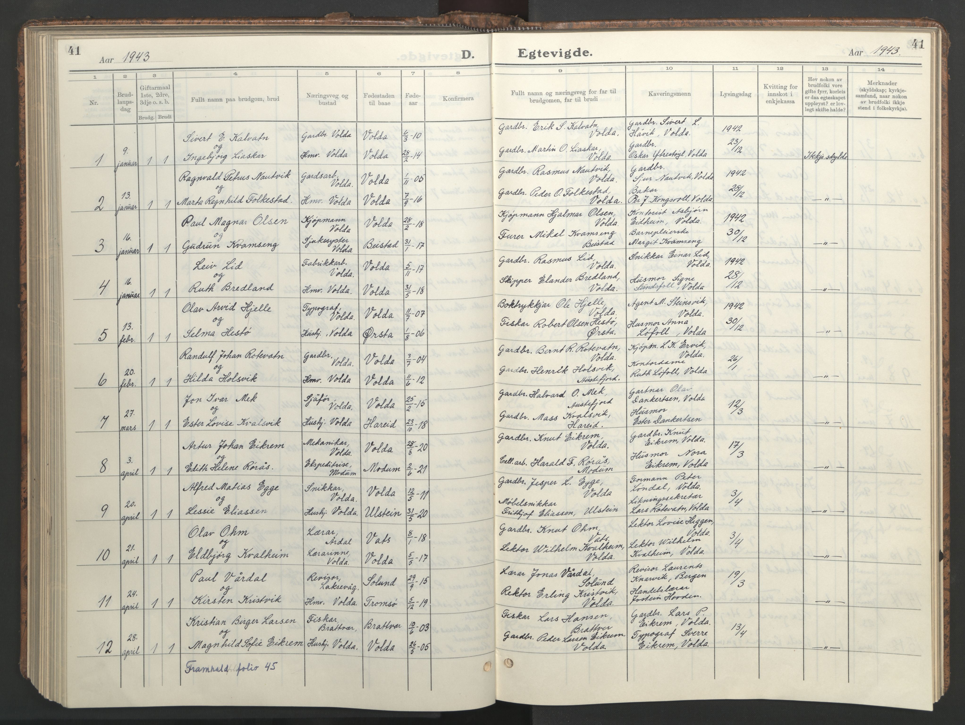 Ministerialprotokoller, klokkerbøker og fødselsregistre - Møre og Romsdal, AV/SAT-A-1454/511/L0161: Parish register (copy) no. 511C07, 1933-1948, p. 41