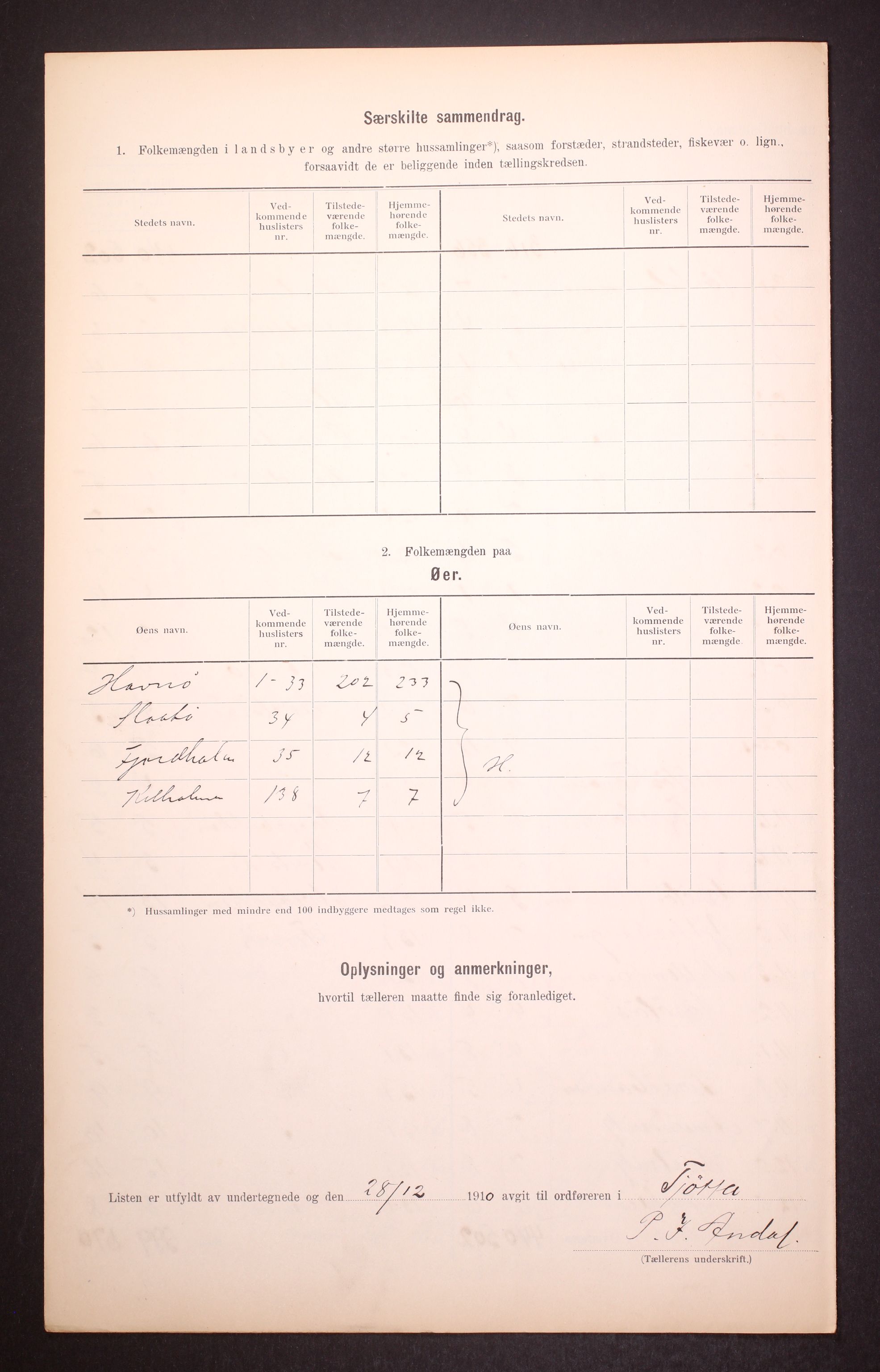 RA, 1910 census for Tjøtta, 1910, p. 6