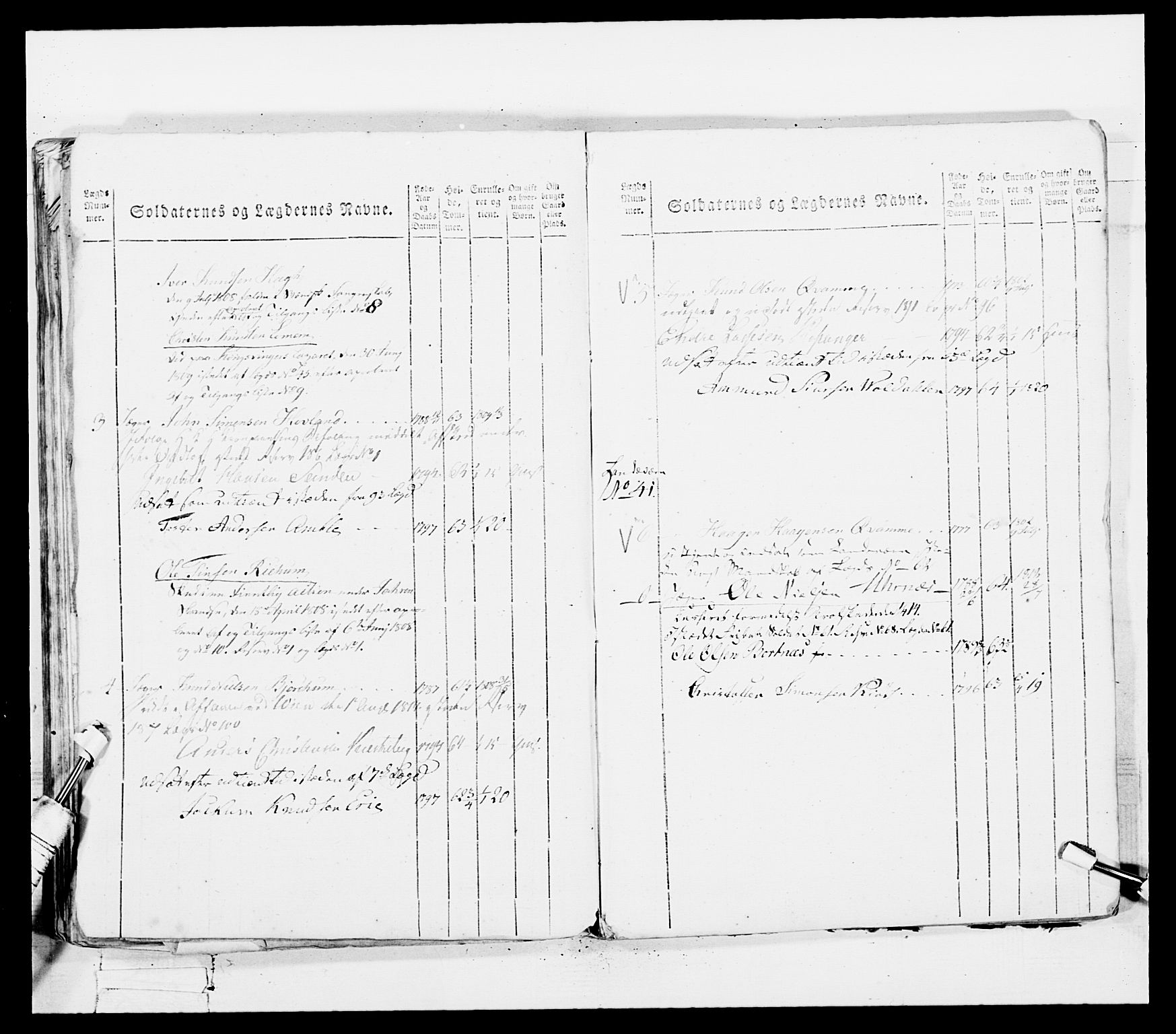 Generalitets- og kommissariatskollegiet, Det kongelige norske kommissariatskollegium, AV/RA-EA-5420/E/Eh/L0100: Bergenhusiske skarpskytterbataljon, 1812, p. 70