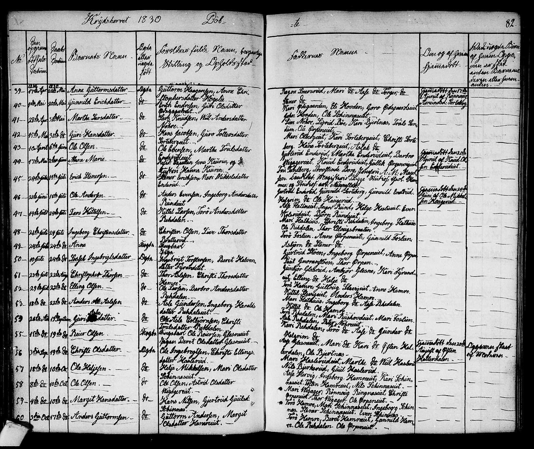 Sigdal kirkebøker, SAKO/A-245/F/Fa/L0006: Parish register (official) no. I 6 /3, 1829-1843, p. 82