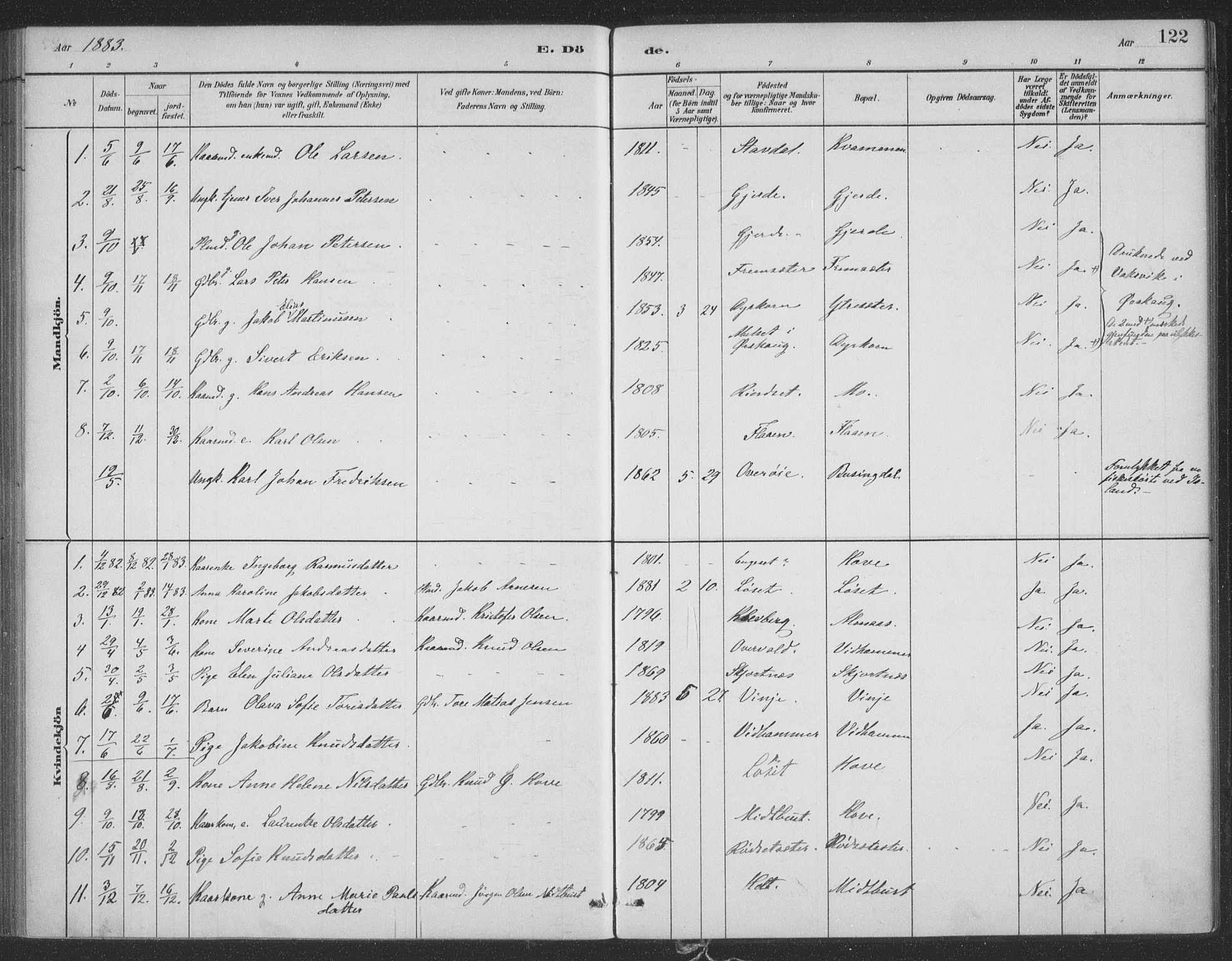 Ministerialprotokoller, klokkerbøker og fødselsregistre - Møre og Romsdal, SAT/A-1454/521/L0299: Parish register (official) no. 521A01, 1882-1907, p. 122