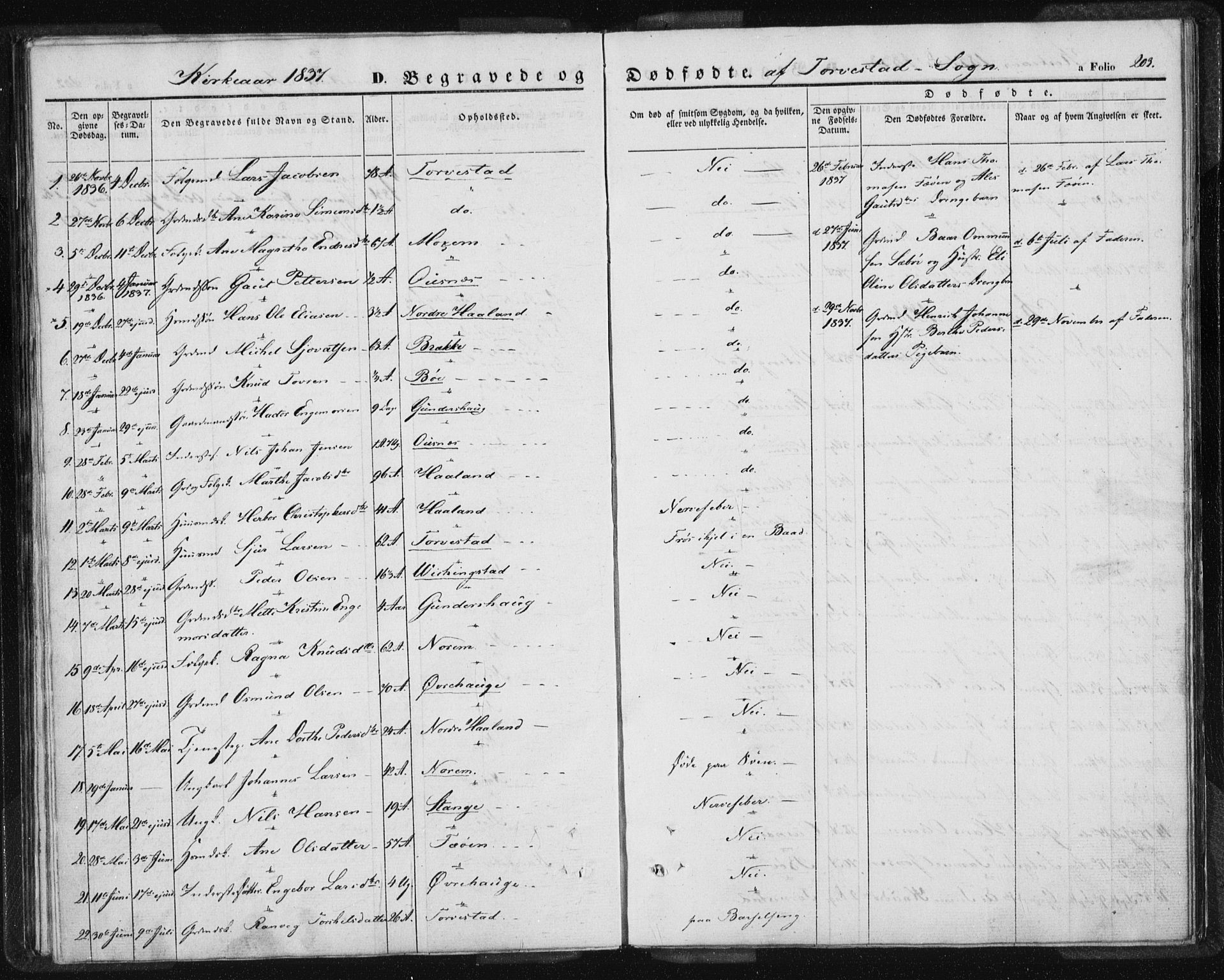 Torvastad sokneprestkontor, AV/SAST-A -101857/H/Ha/Haa/L0005: Parish register (official) no. A 5, 1836-1847, p. 203