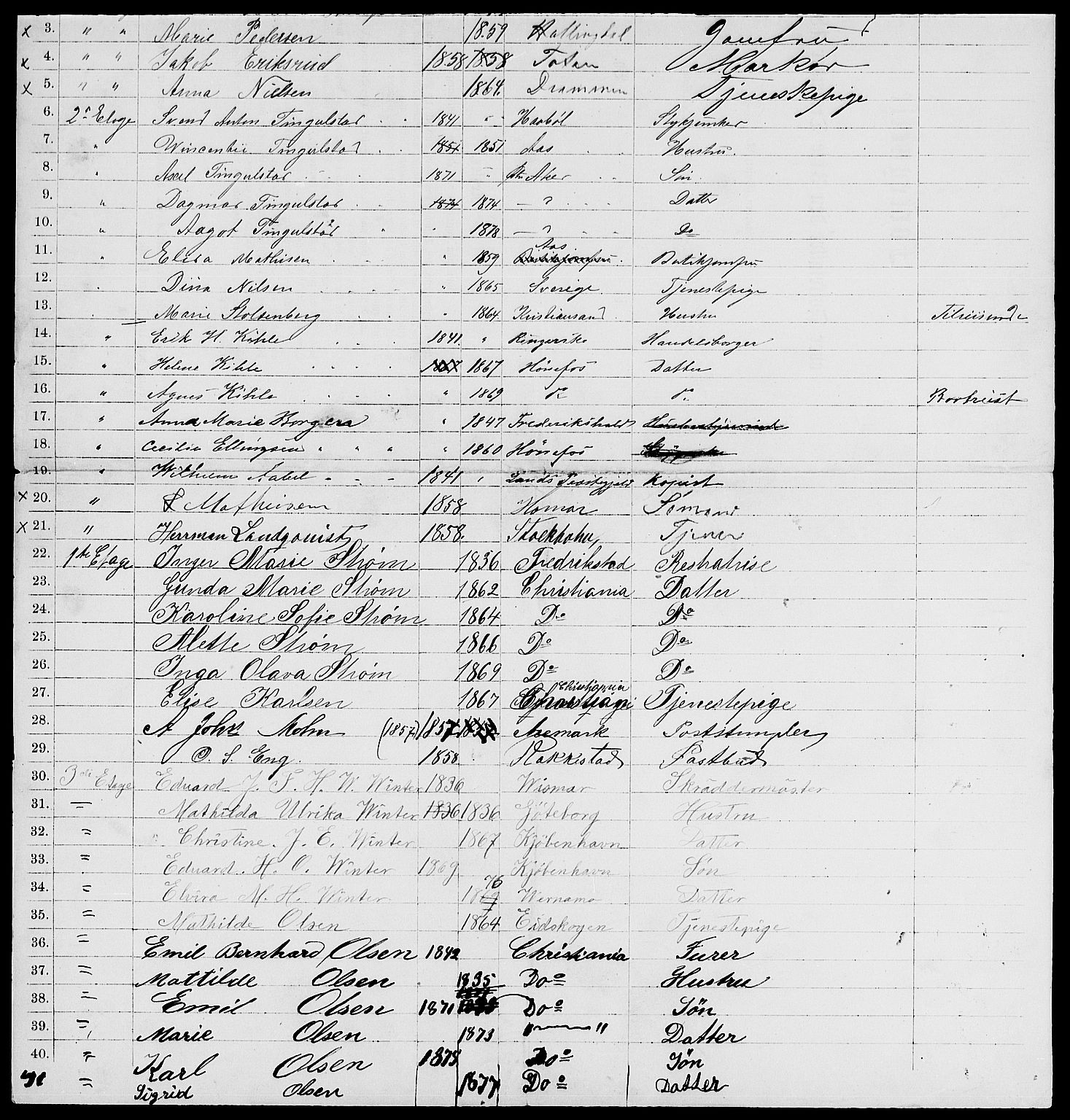 RA, 1885 census for 0301 Kristiania, 1885, p. 3909