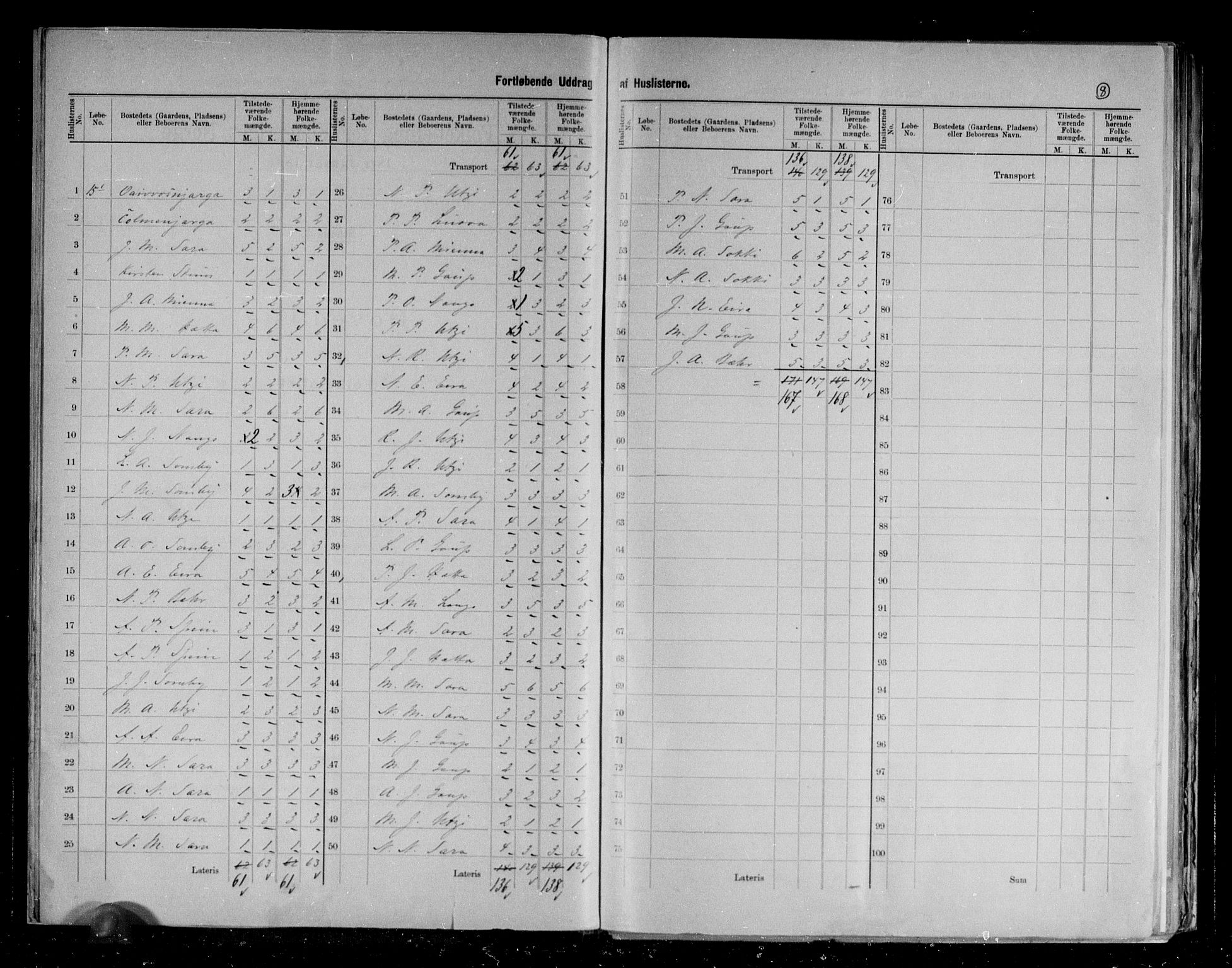 RA, 1891 census for 2011 Kautokeino, 1891, p. 9