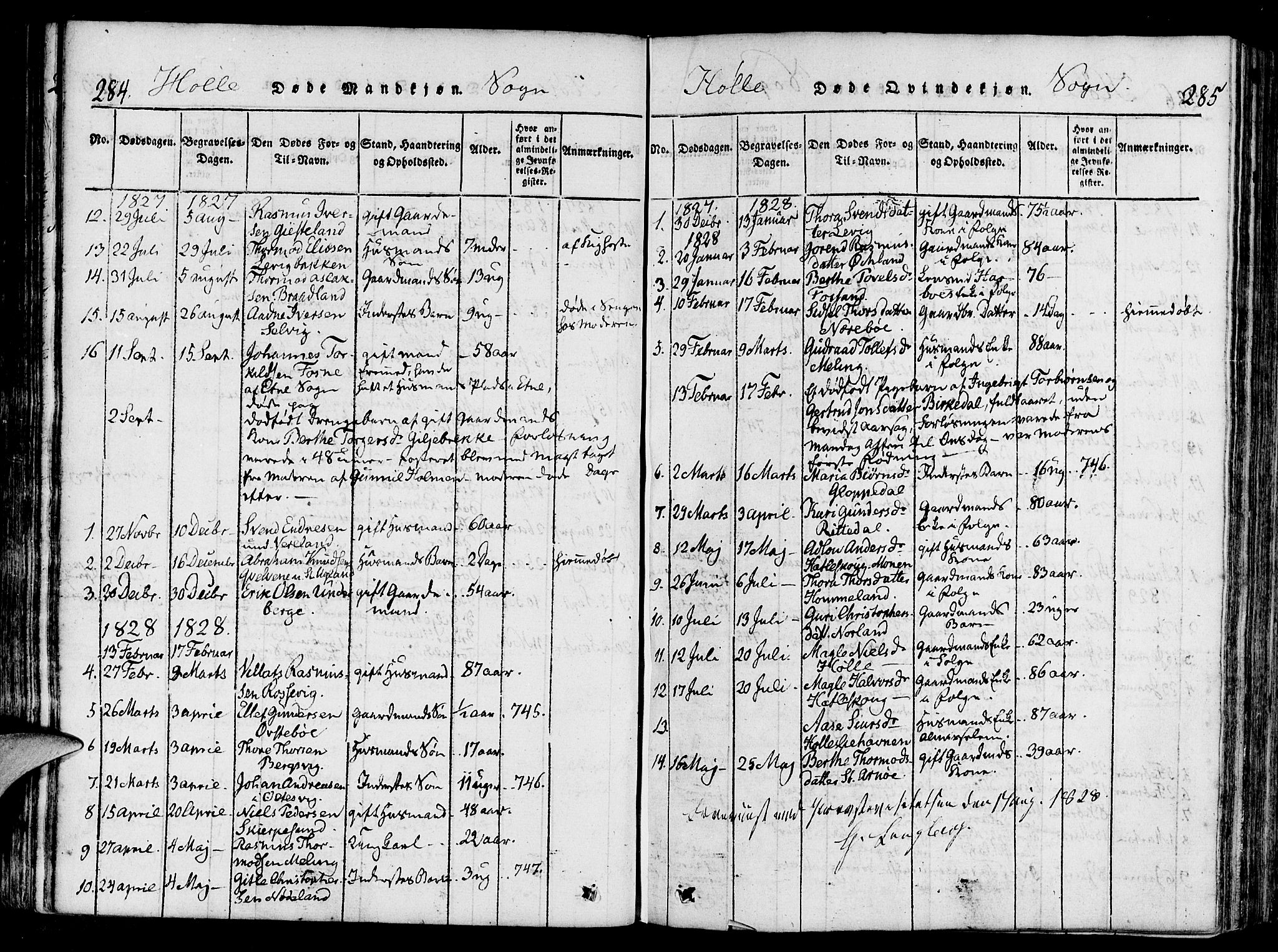 Strand sokneprestkontor, SAST/A-101828/H/Ha/Haa/L0004: Parish register (official) no. A 4 /2, 1816-1833, p. 284-285