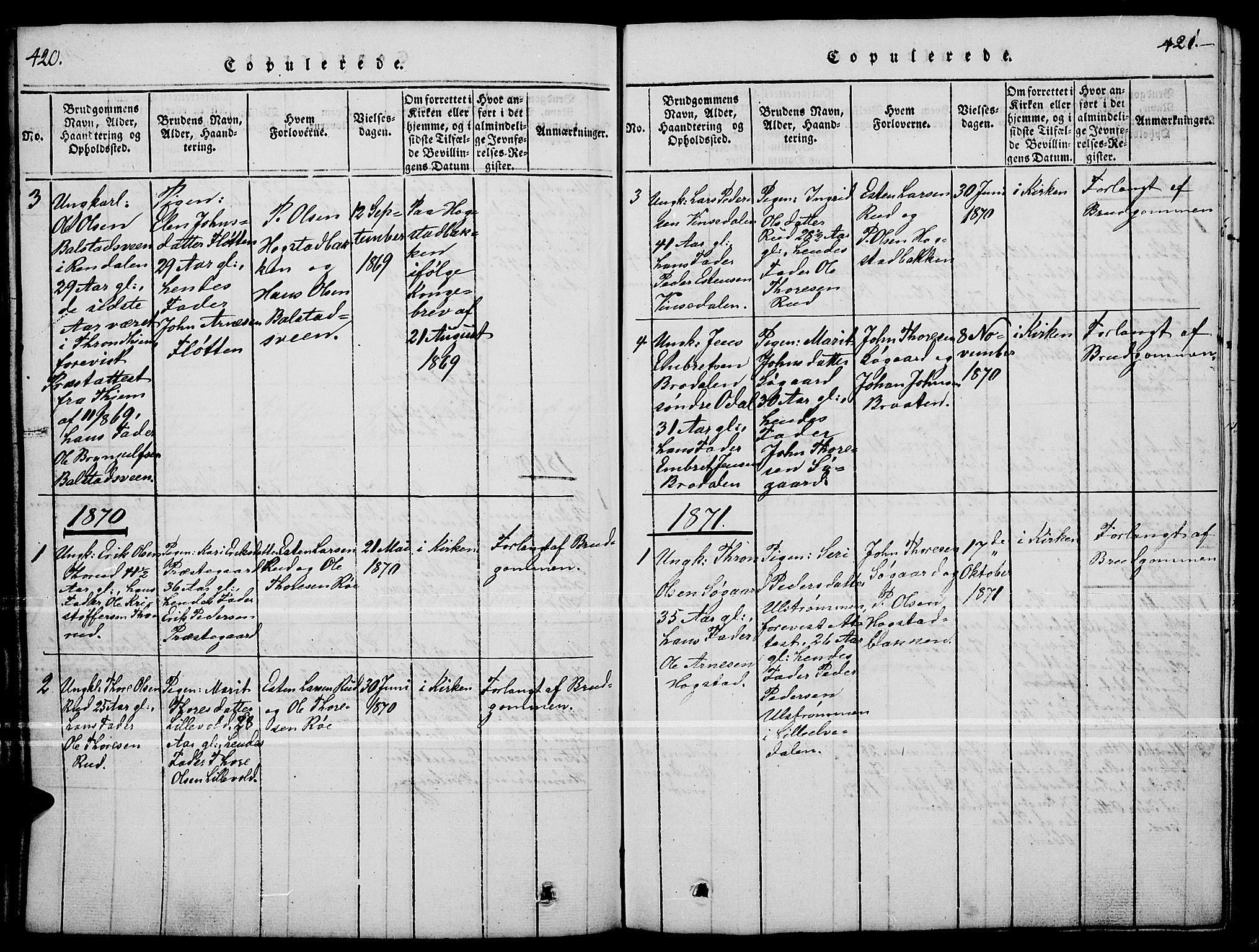 Tynset prestekontor, SAH/PREST-058/H/Ha/Hab/L0004: Parish register (copy) no. 4, 1814-1879, p. 420-421