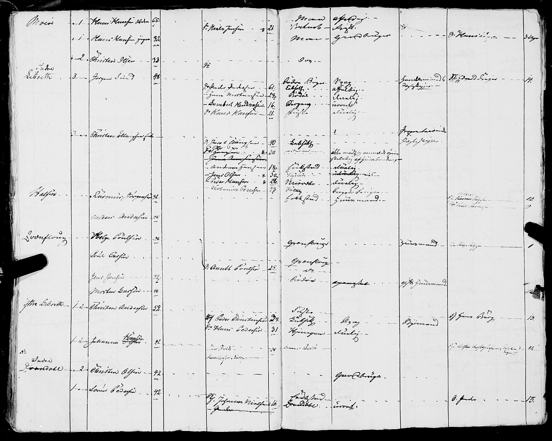 Fylkesmannen i Nordland, AV/SAT-A-0499/1.1/R/Ra/L0019: Innrulleringsmanntall for Skjerstad, 1808-1836, p. 351