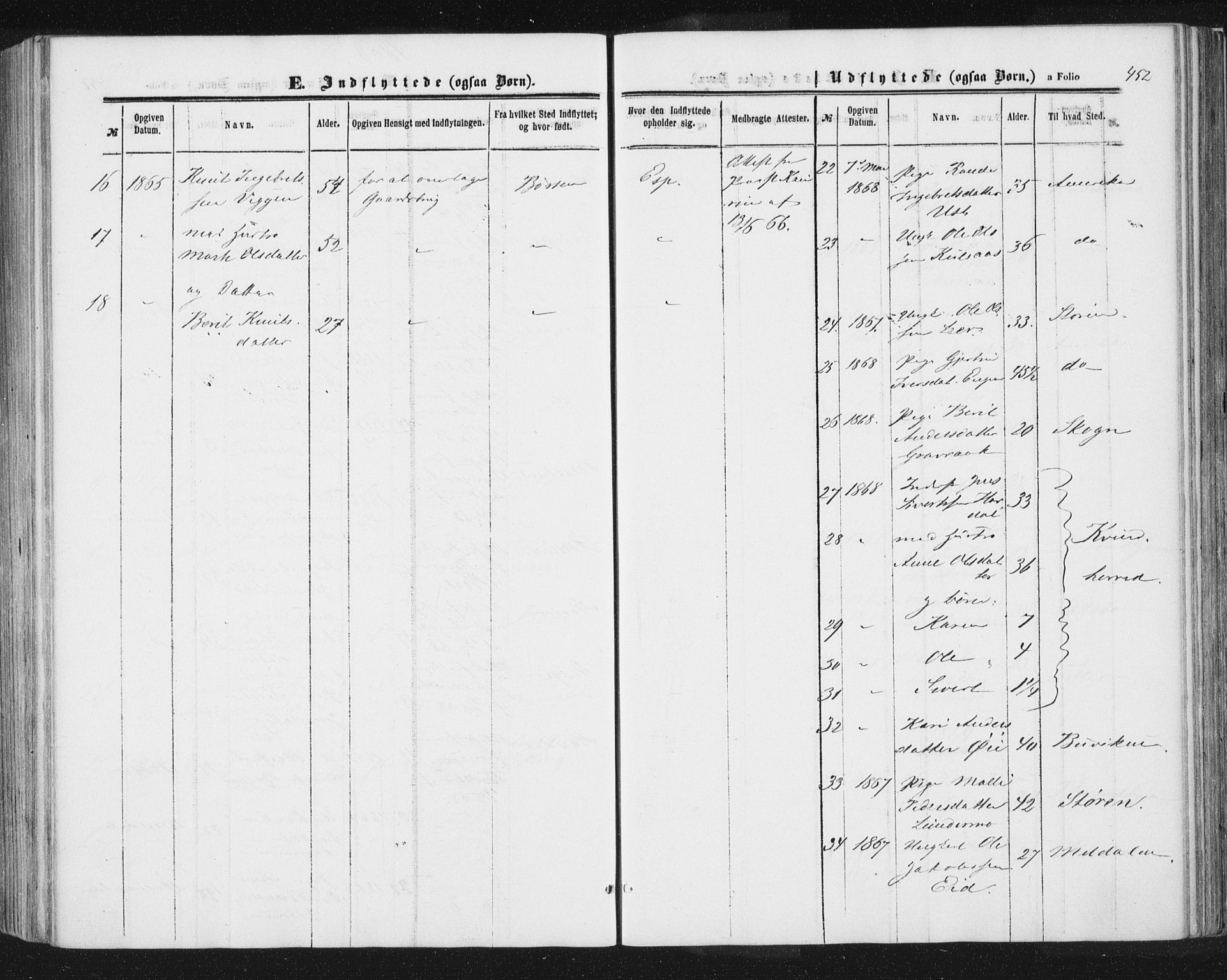 Ministerialprotokoller, klokkerbøker og fødselsregistre - Sør-Trøndelag, SAT/A-1456/691/L1077: Parish register (official) no. 691A09, 1862-1873, p. 452