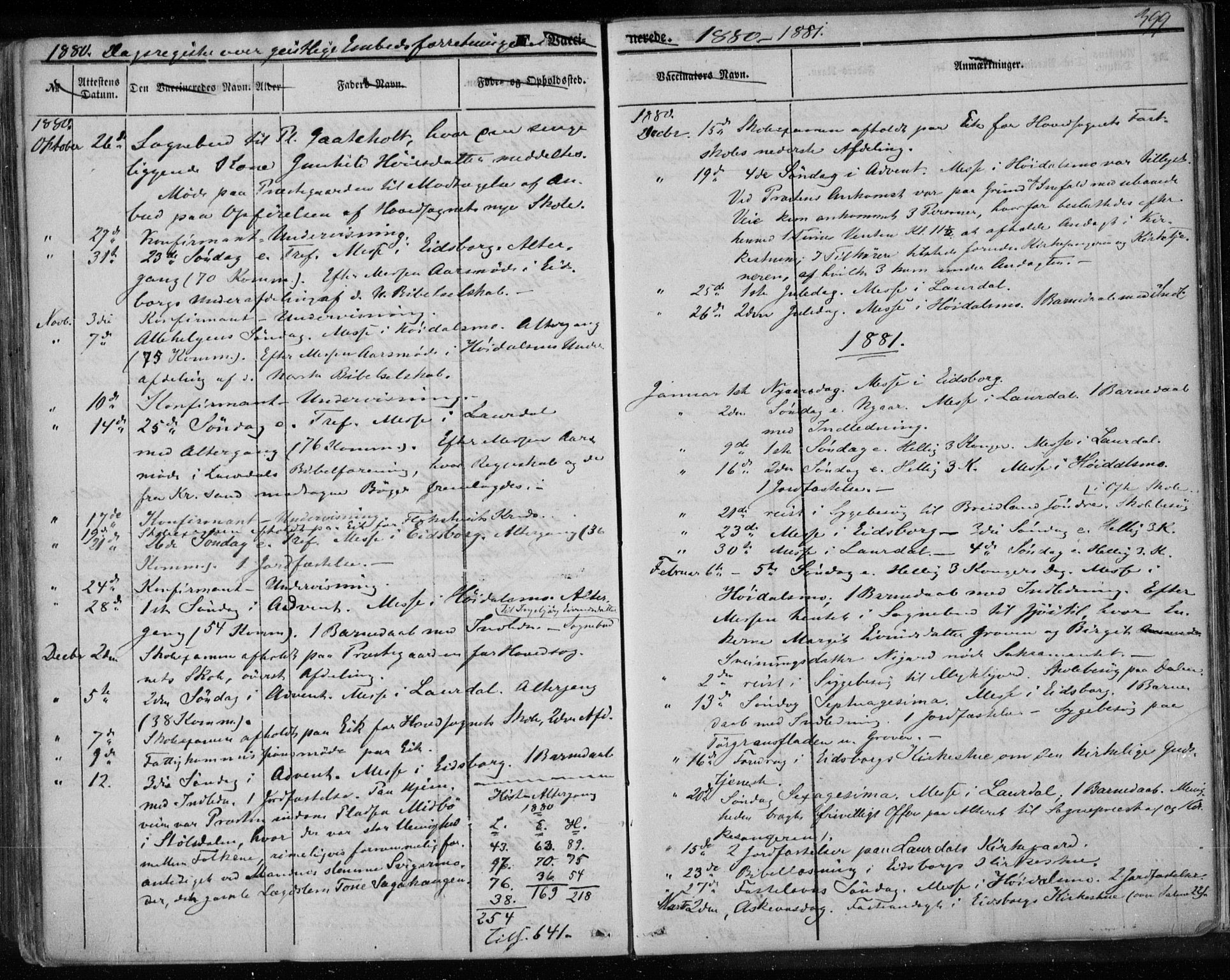 Lårdal kirkebøker, SAKO/A-284/F/Fa/L0006: Parish register (official) no. I 6, 1861-1886, p. 399