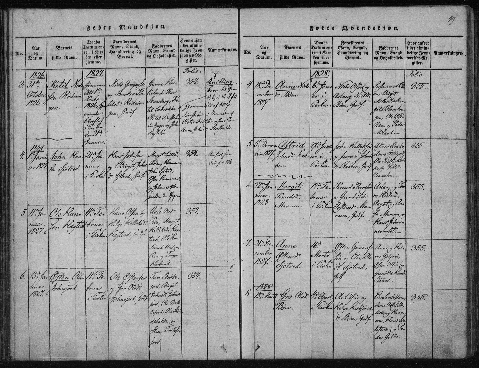 Tinn kirkebøker, AV/SAKO-A-308/F/Fa/L0004: Parish register (official) no. I 4, 1815-1843, p. 48b-49a