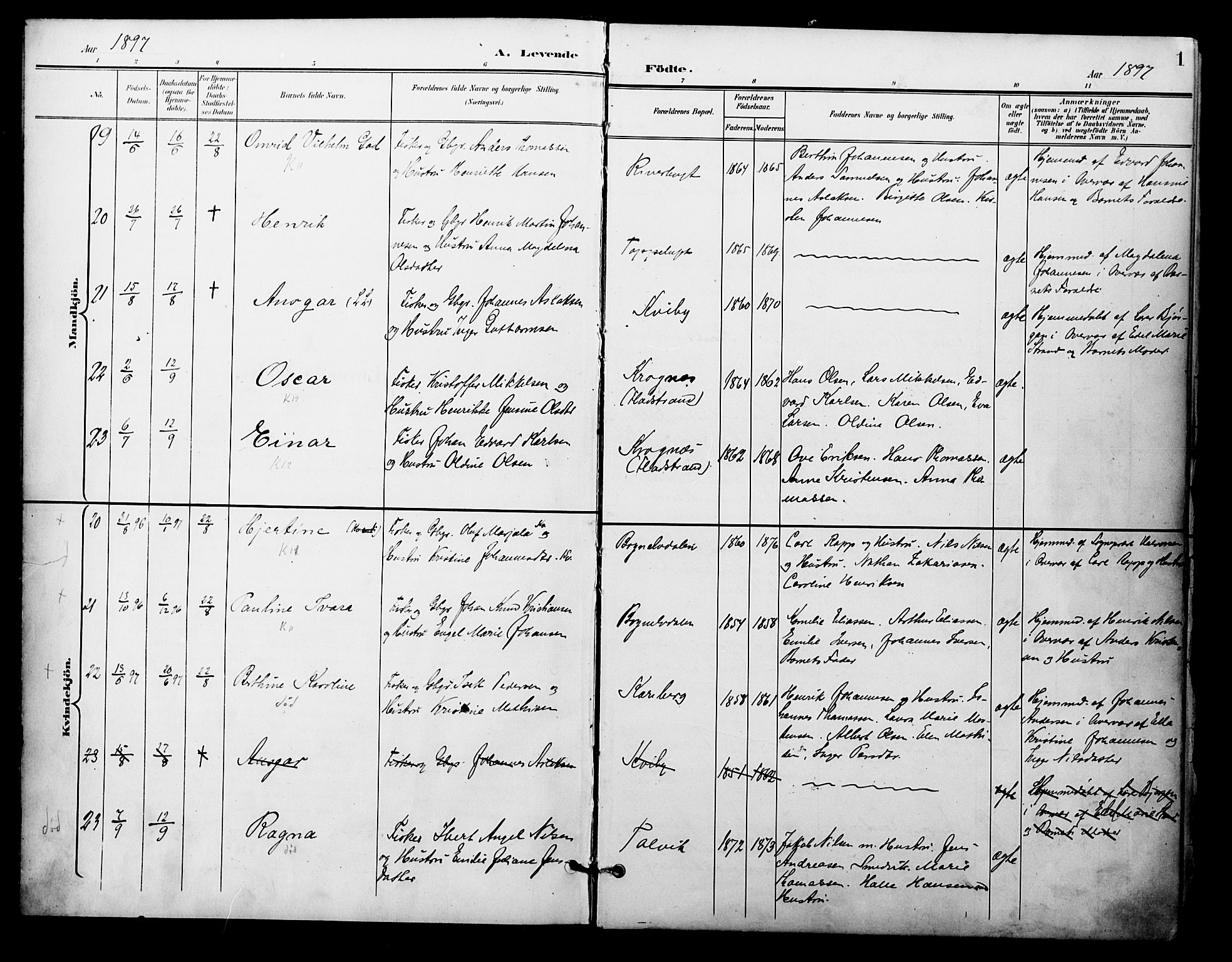 Talvik sokneprestkontor, SATØ/S-1337/H/Ha/L0014kirke: Parish register (official) no. 14, 1897-1905, p. 1
