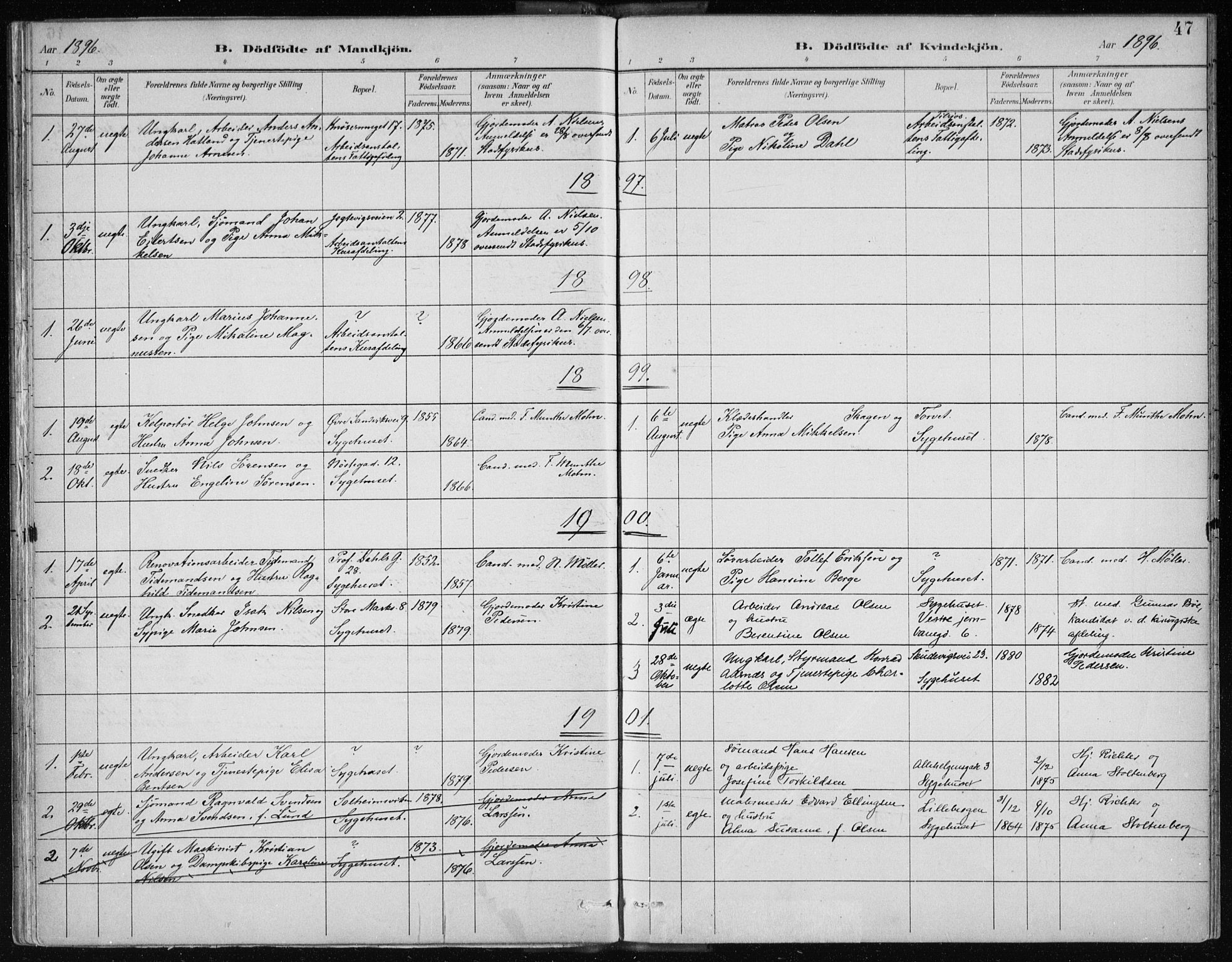 Bergen kommunale pleiehjem - stiftelsespresten, SAB/A-100281: Parish register (official) no. A 2, 1887-1939, p. 47