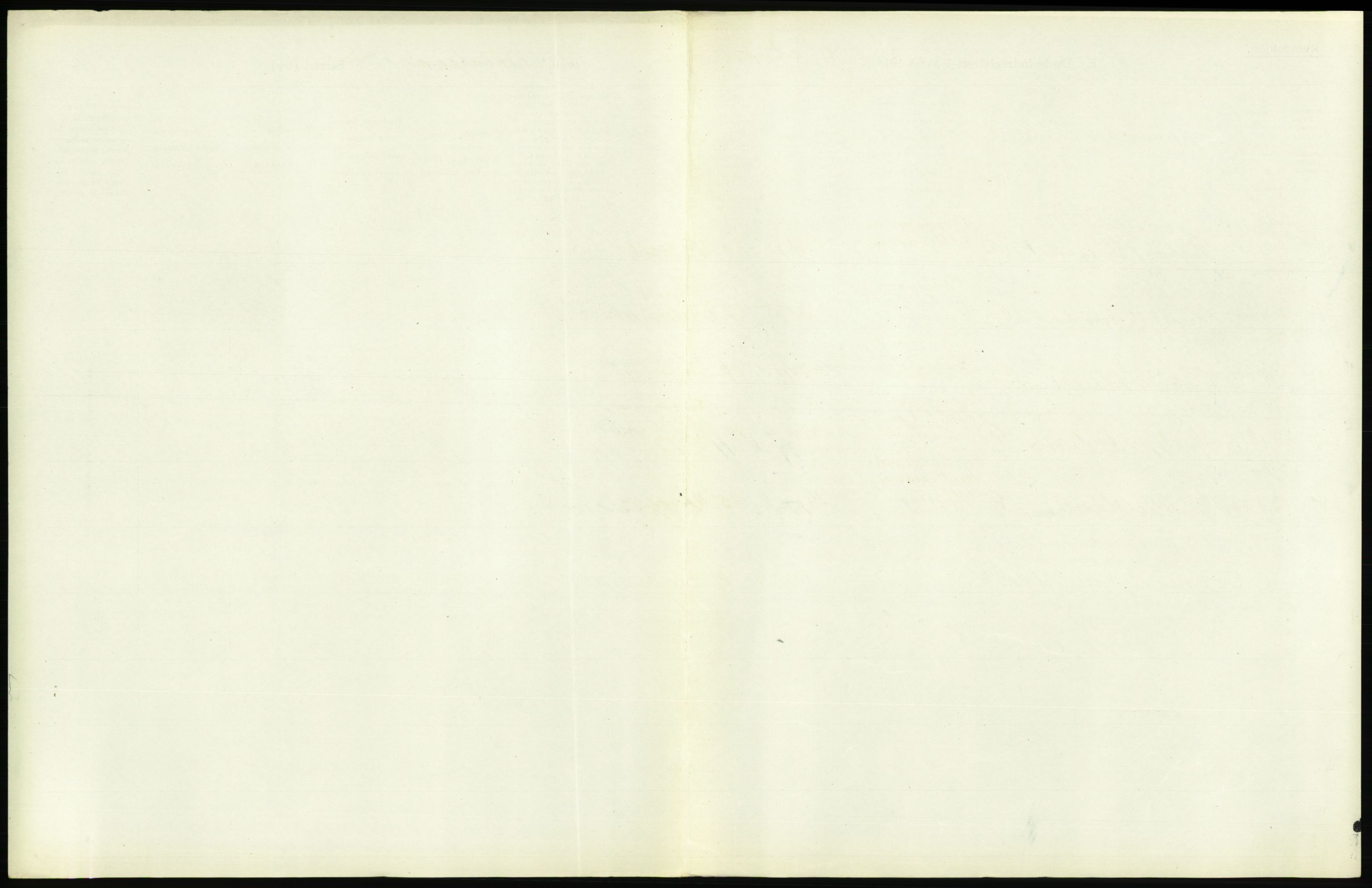Statistisk sentralbyrå, Sosiodemografiske emner, Befolkning, AV/RA-S-2228/D/Df/Dfb/Dfbi/L0010: Kristiania: Døde, 1919, p. 631