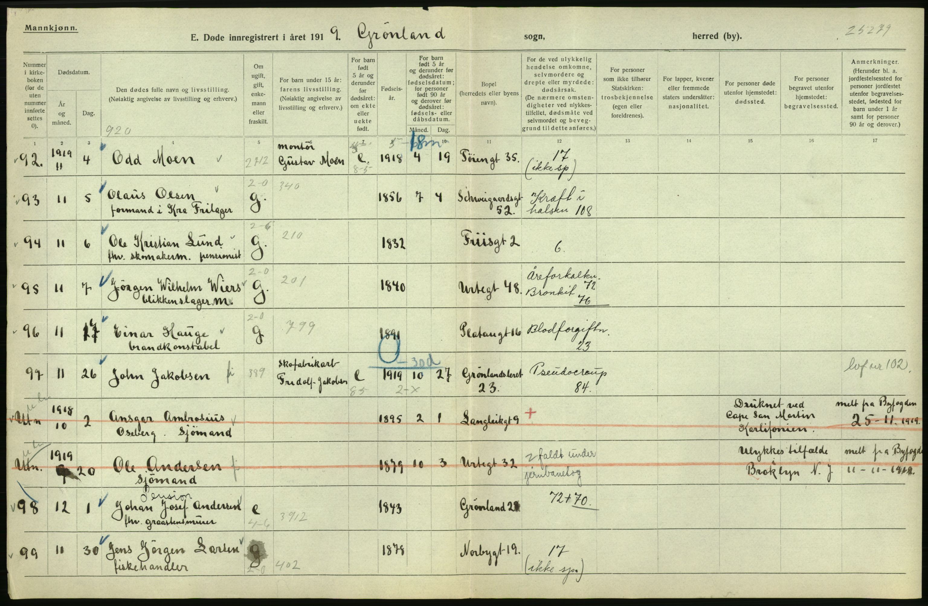 Statistisk sentralbyrå, Sosiodemografiske emner, Befolkning, AV/RA-S-2228/D/Df/Dfb/Dfbi/L0010: Kristiania: Døde, 1919, p. 60