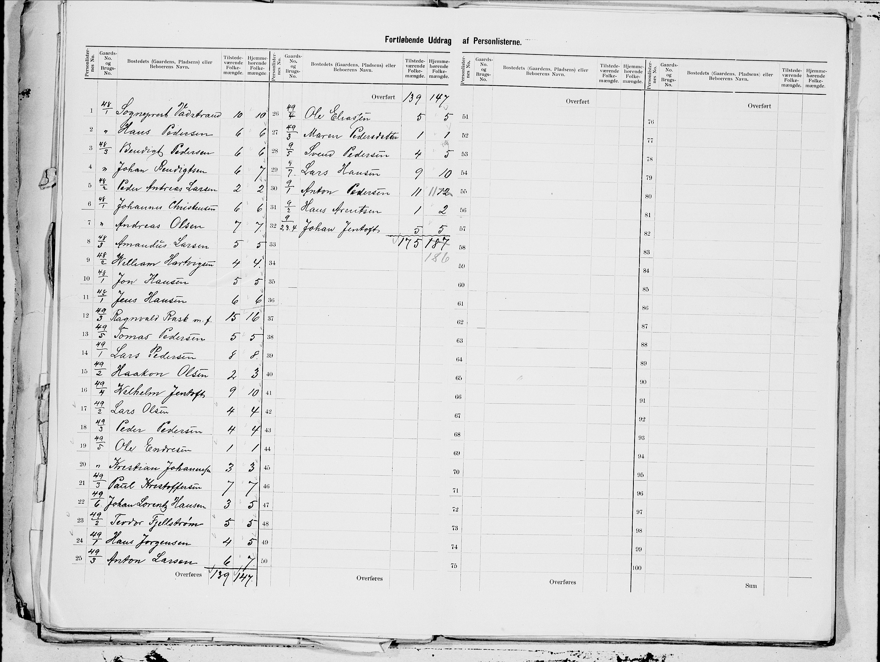 SAT, 1900 census for Beiarn, 1900, p. 7