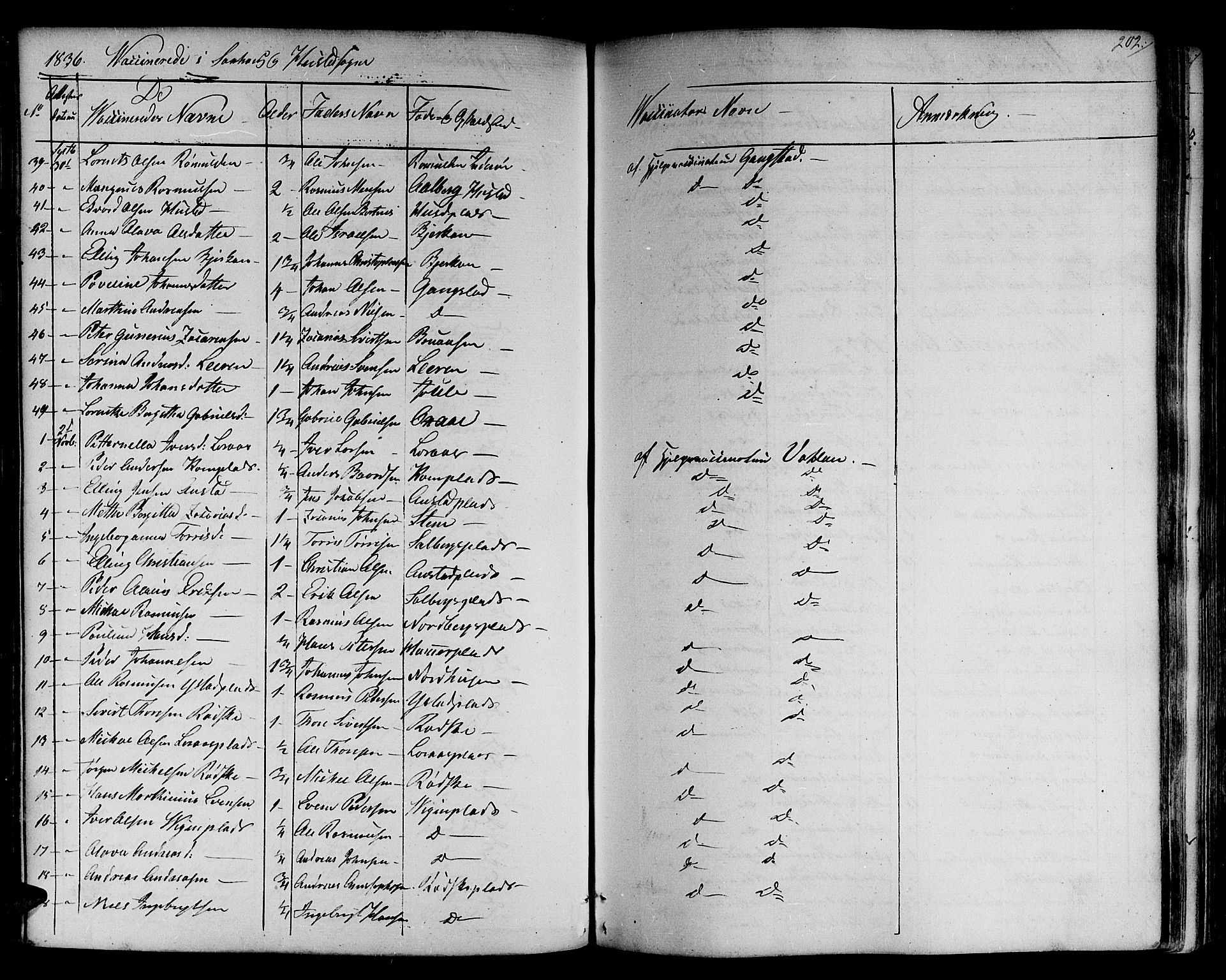 Ministerialprotokoller, klokkerbøker og fødselsregistre - Nord-Trøndelag, SAT/A-1458/730/L0277: Parish register (official) no. 730A06 /1, 1830-1839, p. 202