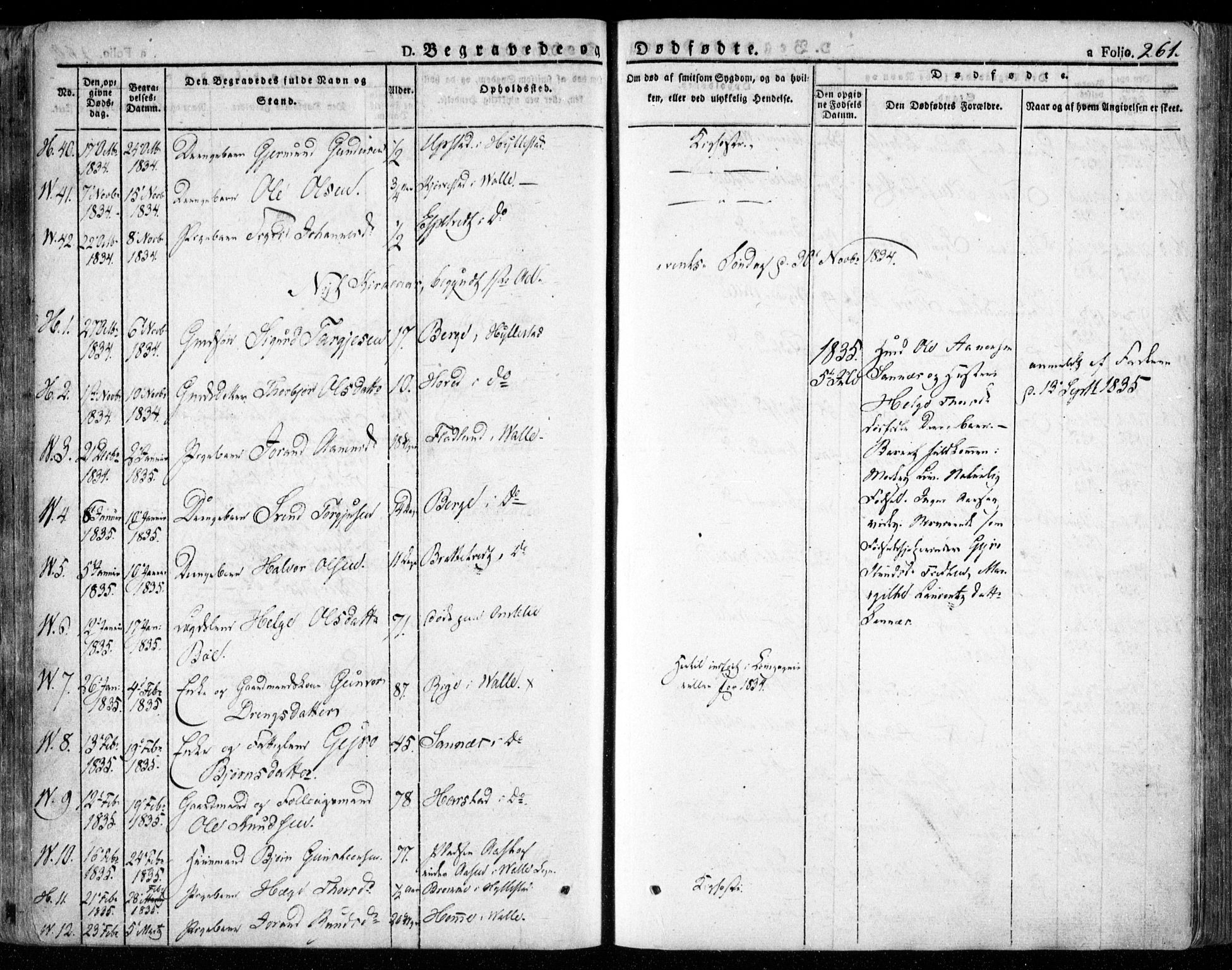 Valle sokneprestkontor, AV/SAK-1111-0044/F/Fa/Fac/L0006: Parish register (official) no. A 6, 1831-1853, p. 261